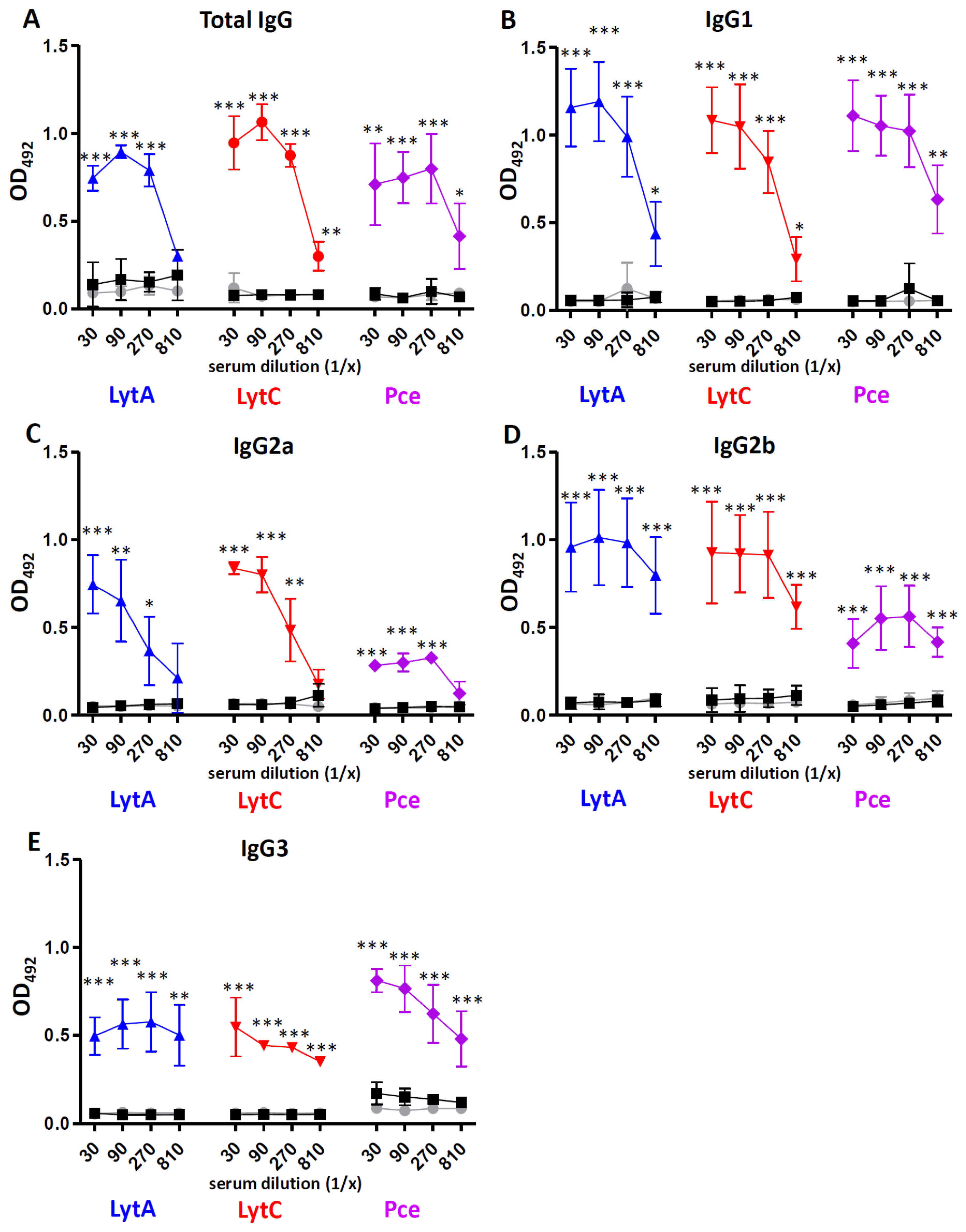 Vaccines 09 00186 g001 Vaccines 09 00186 g001