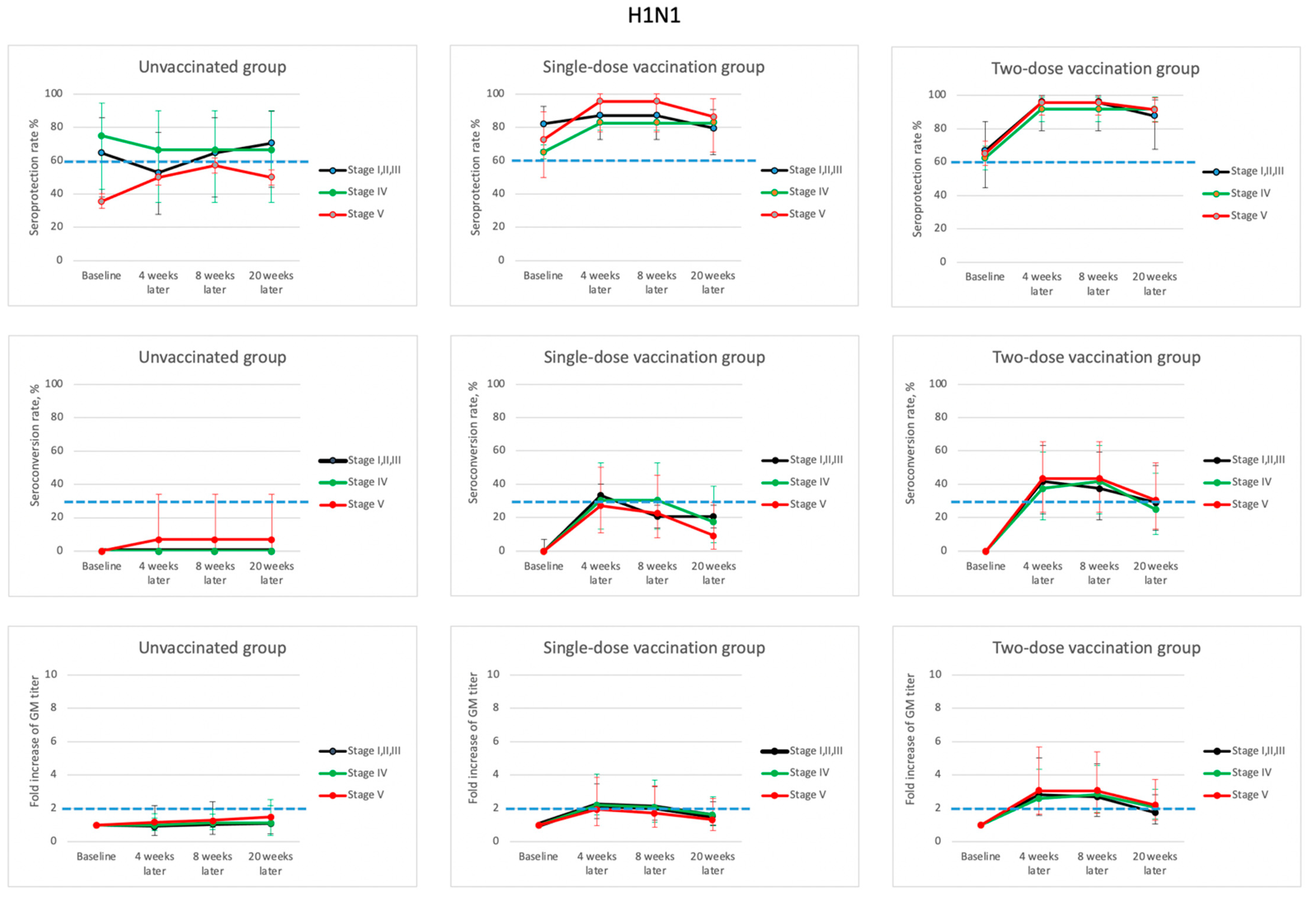 Vaccines 09 00192 g002 Vaccines 09 00192 g002