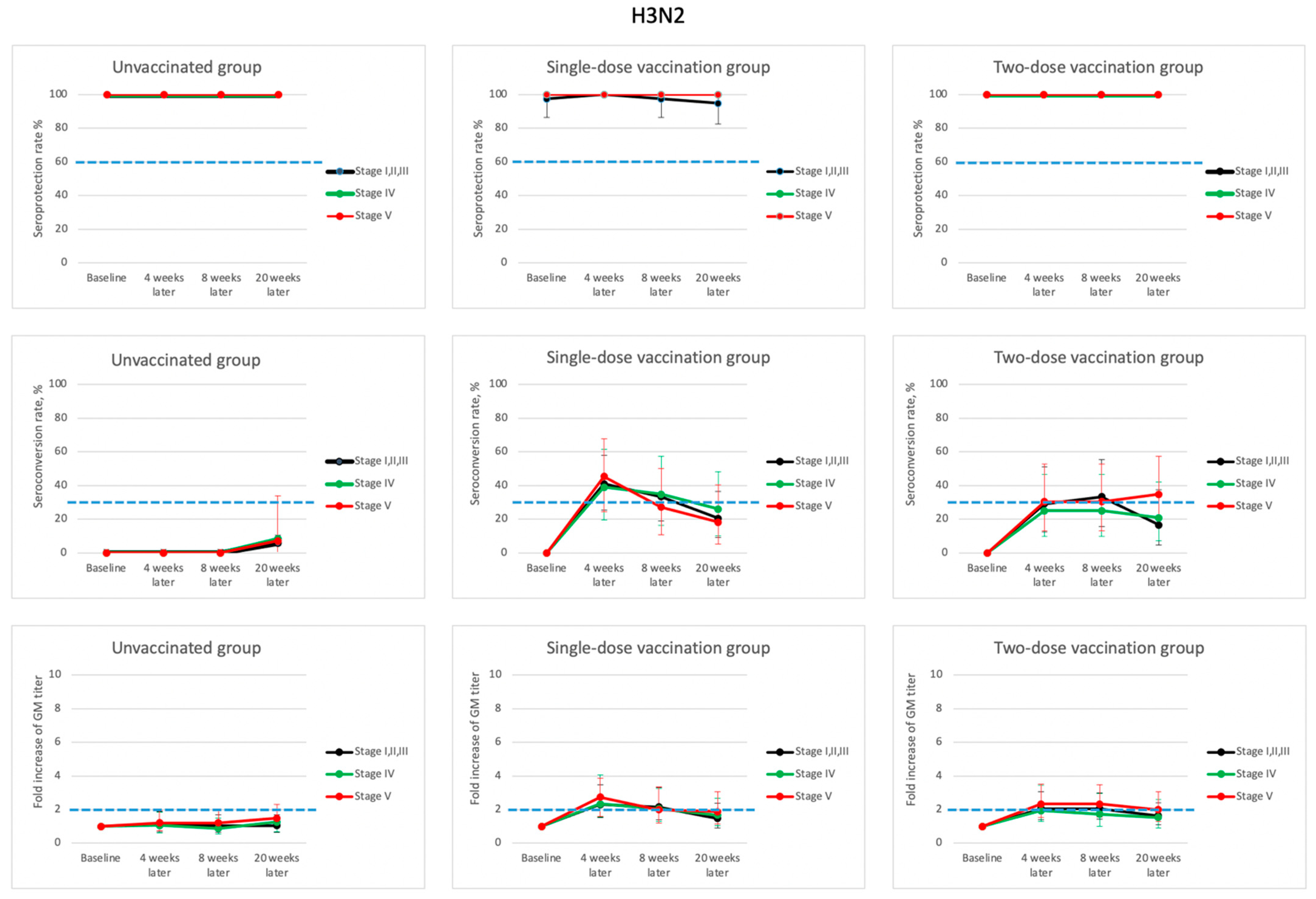 Vaccines 09 00192 g003 Vaccines 09 00192 g003