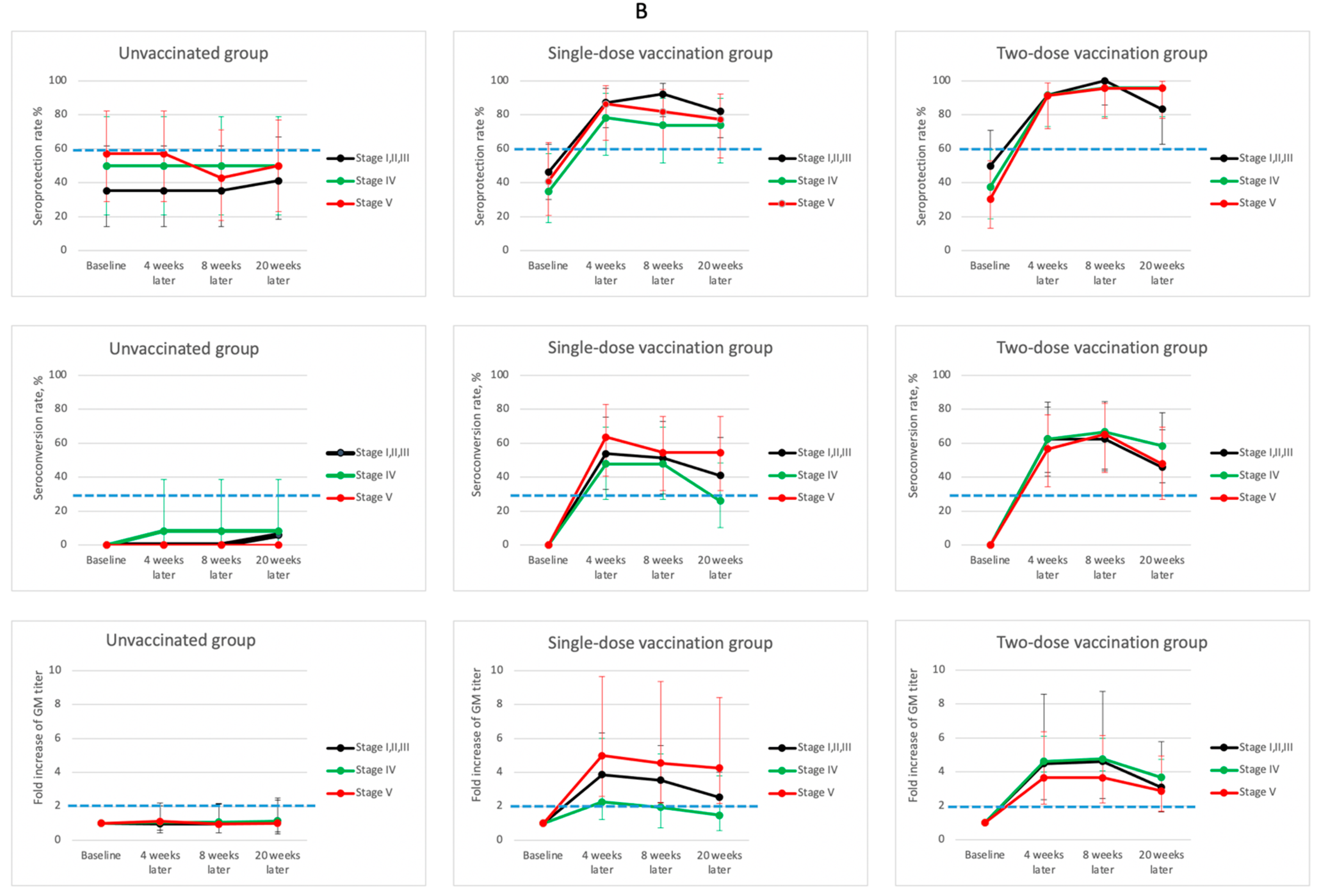 Vaccines 09 00192 g004 Vaccines 09 00192 g004