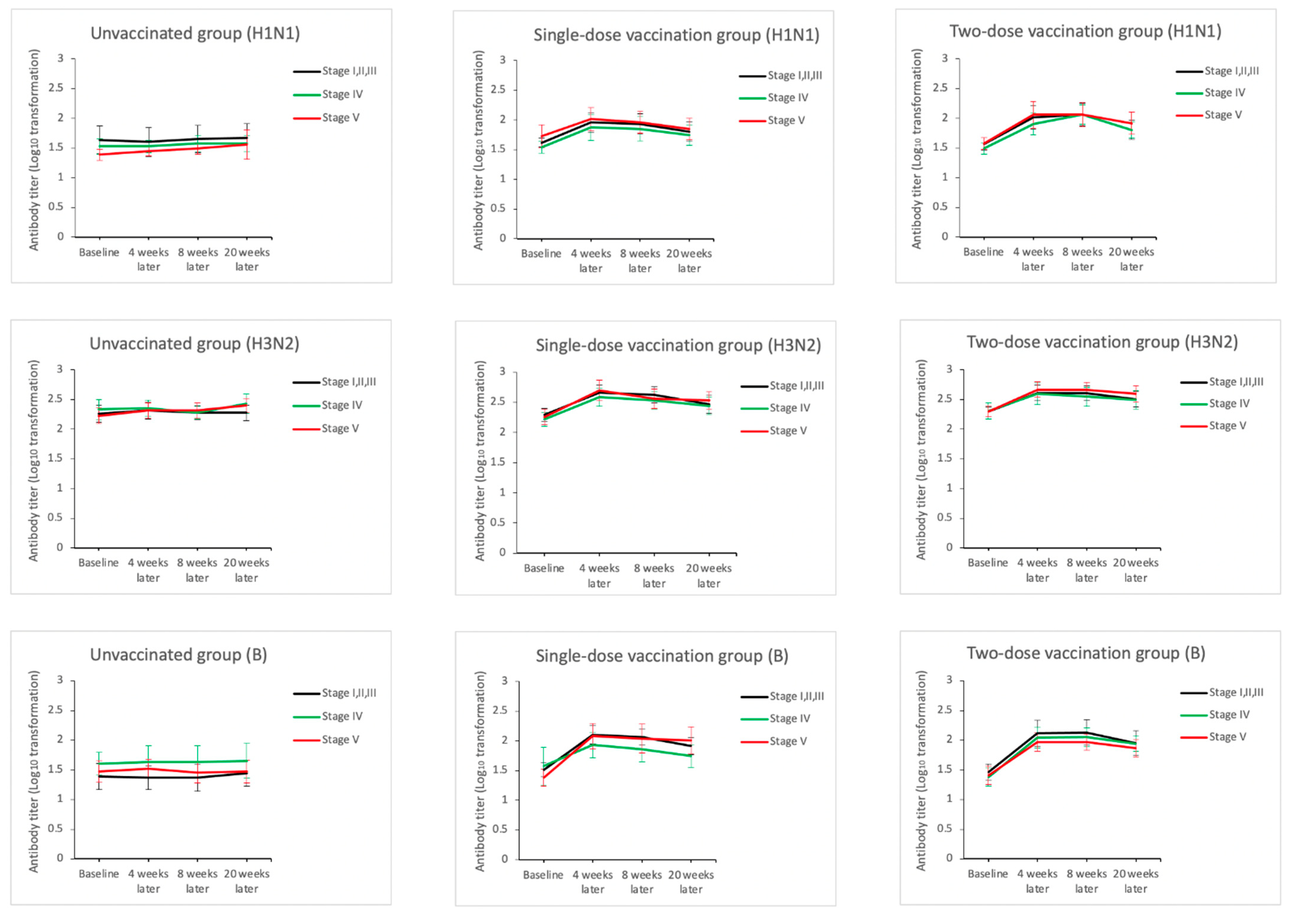 Vaccines 09 00192 g005 Vaccines 09 00192 g005