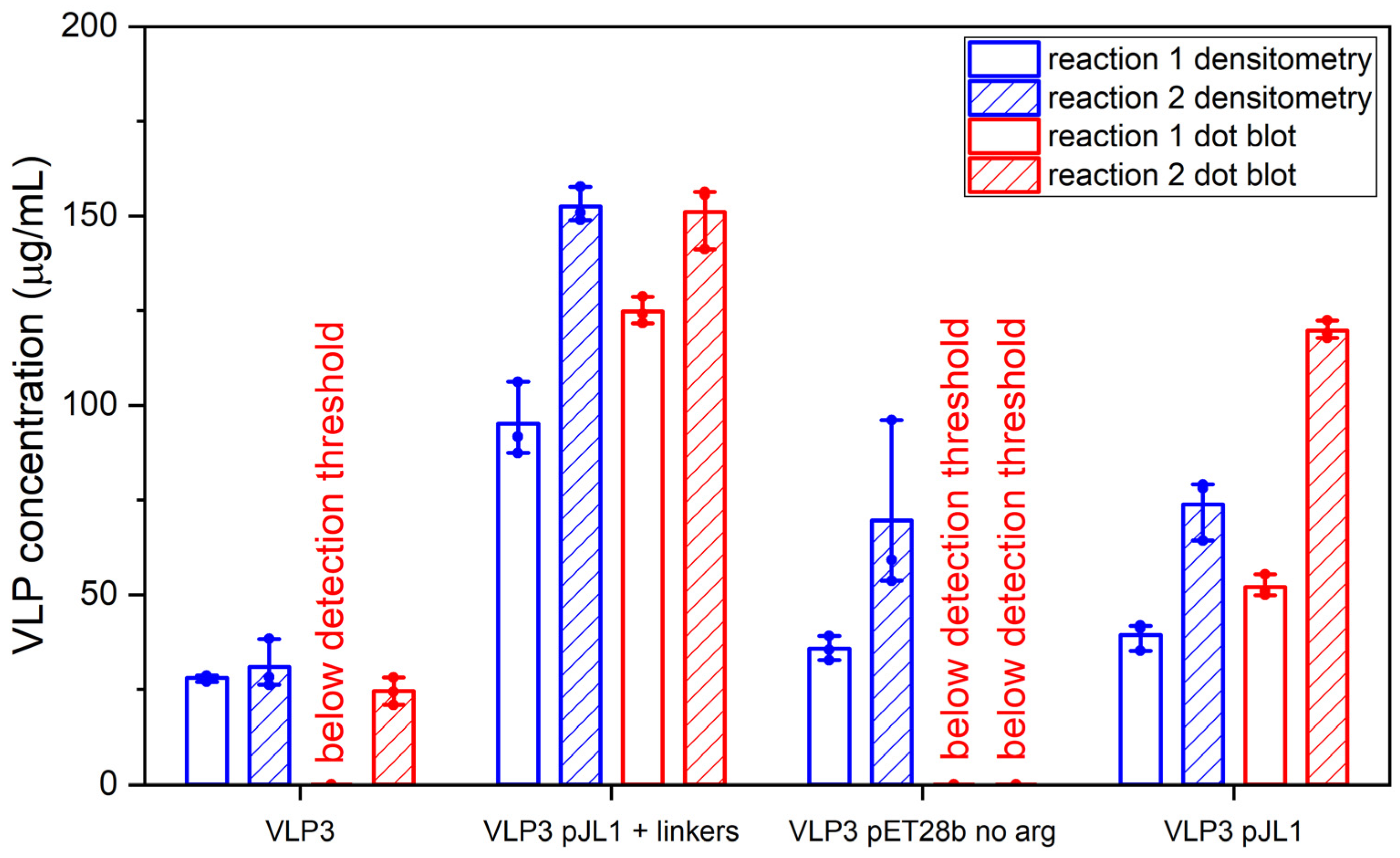 Vaccines 09 00193 g011