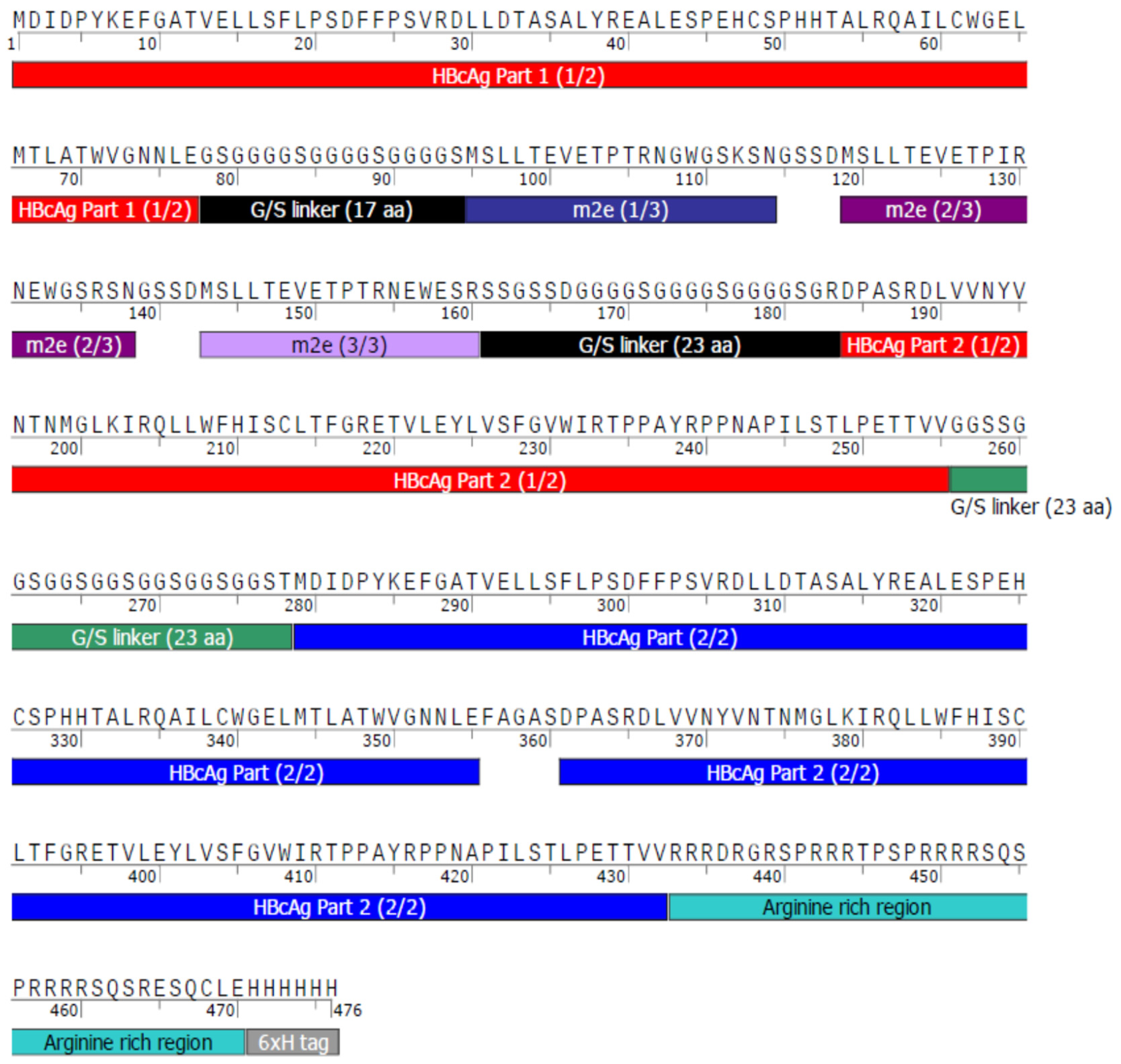 Vaccines 09 00193 g0a1
