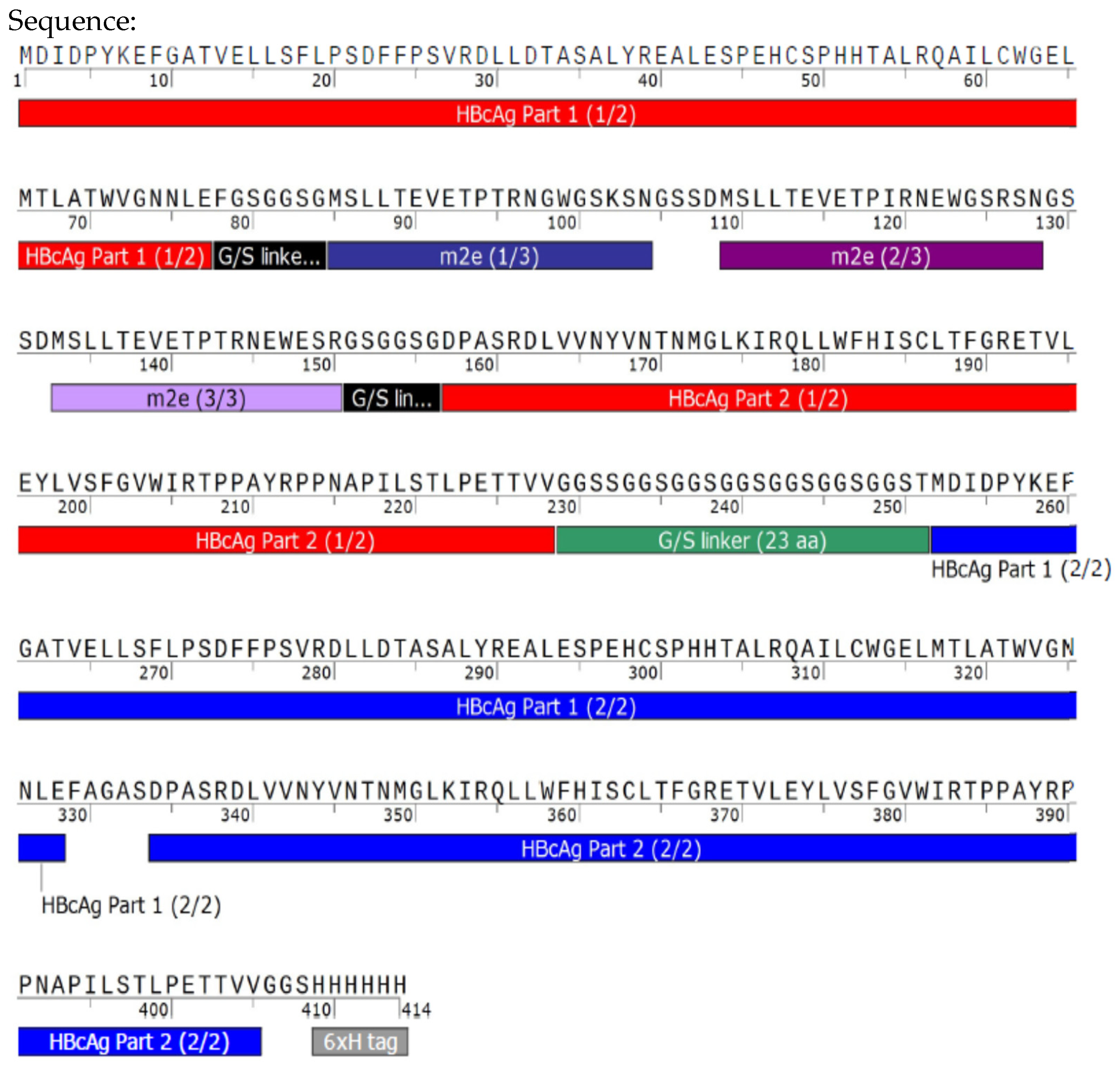 Vaccines 09 00193 g0a3