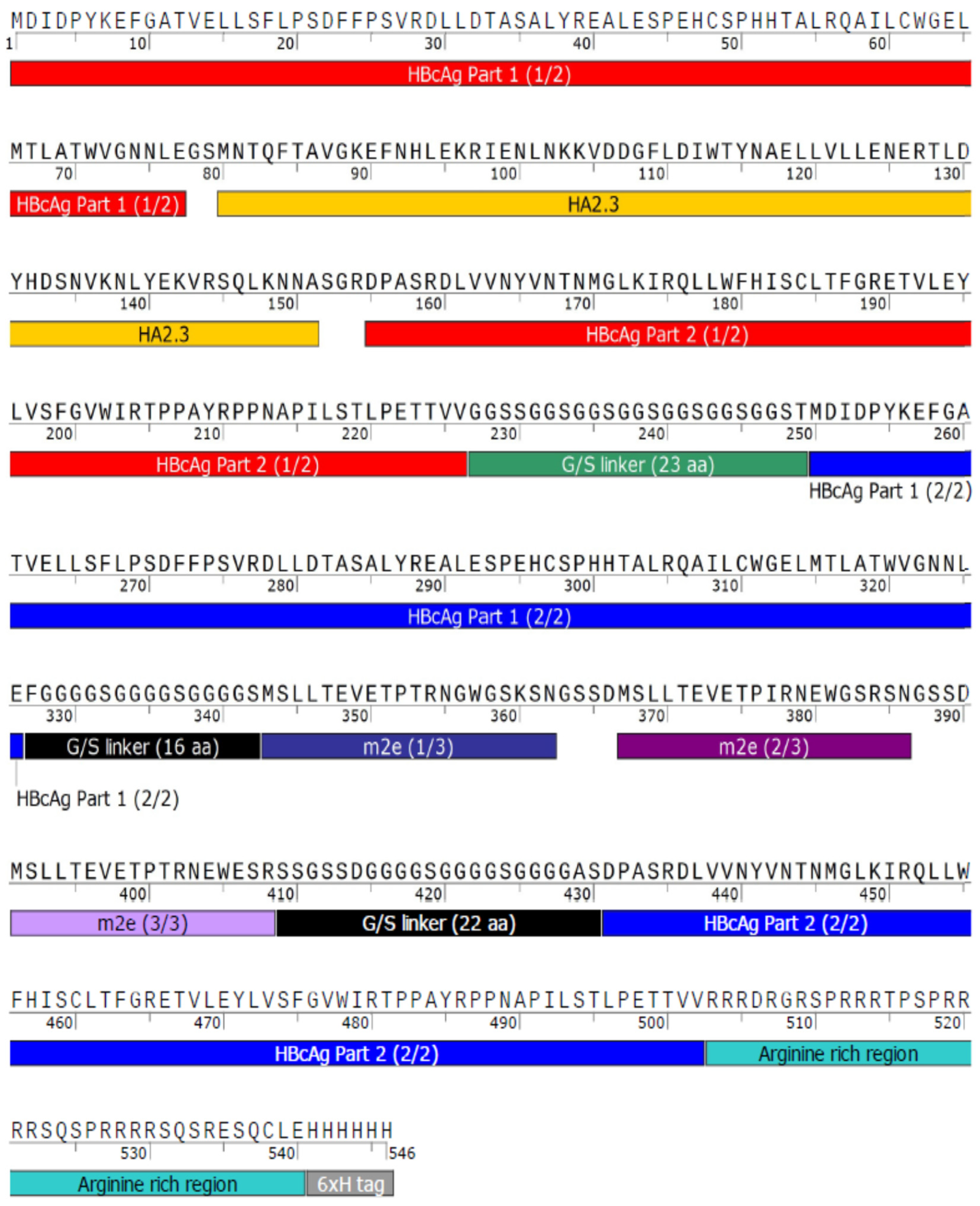 Vaccines 09 00193 g0a4