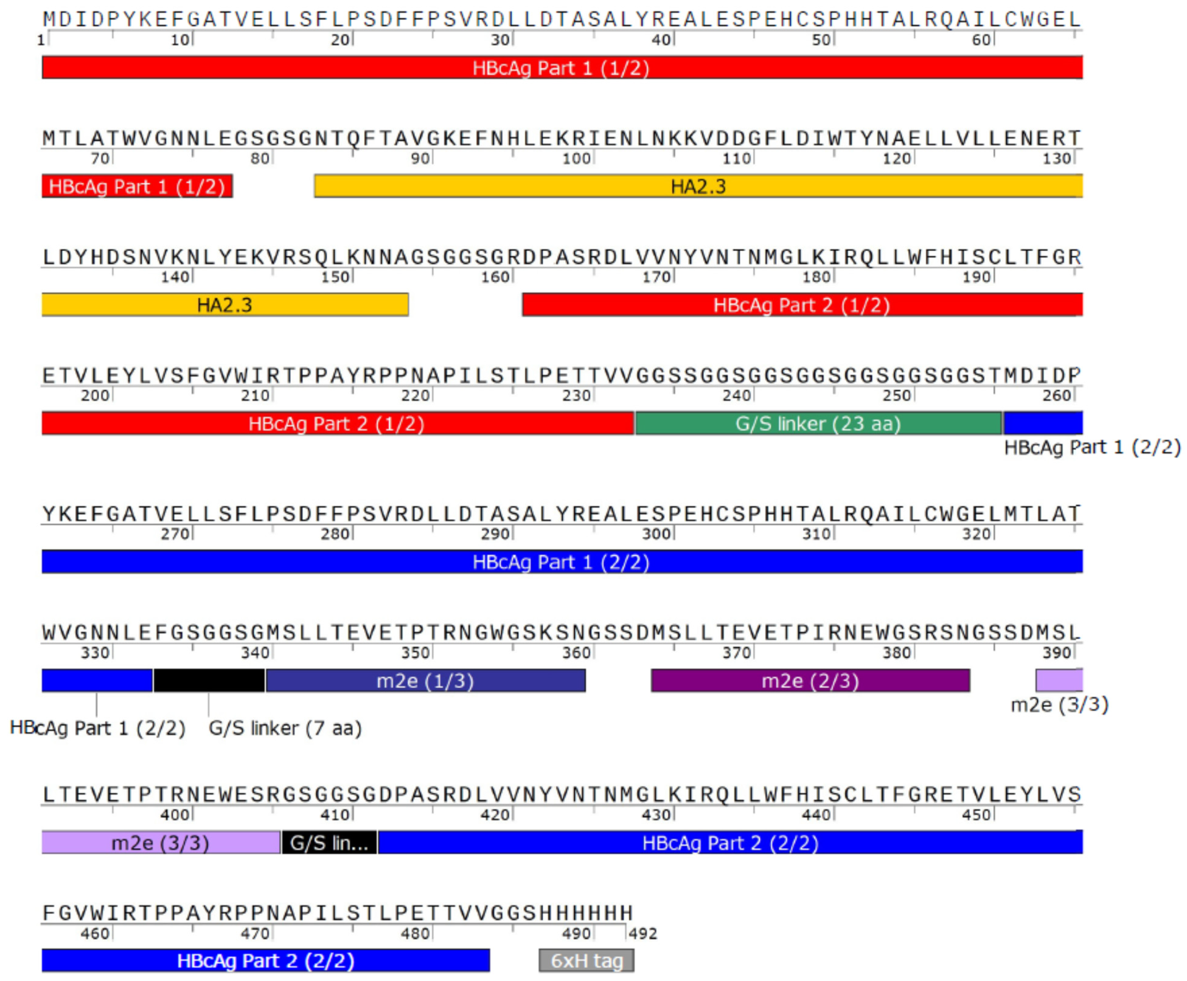 Vaccines 09 00193 g0a6