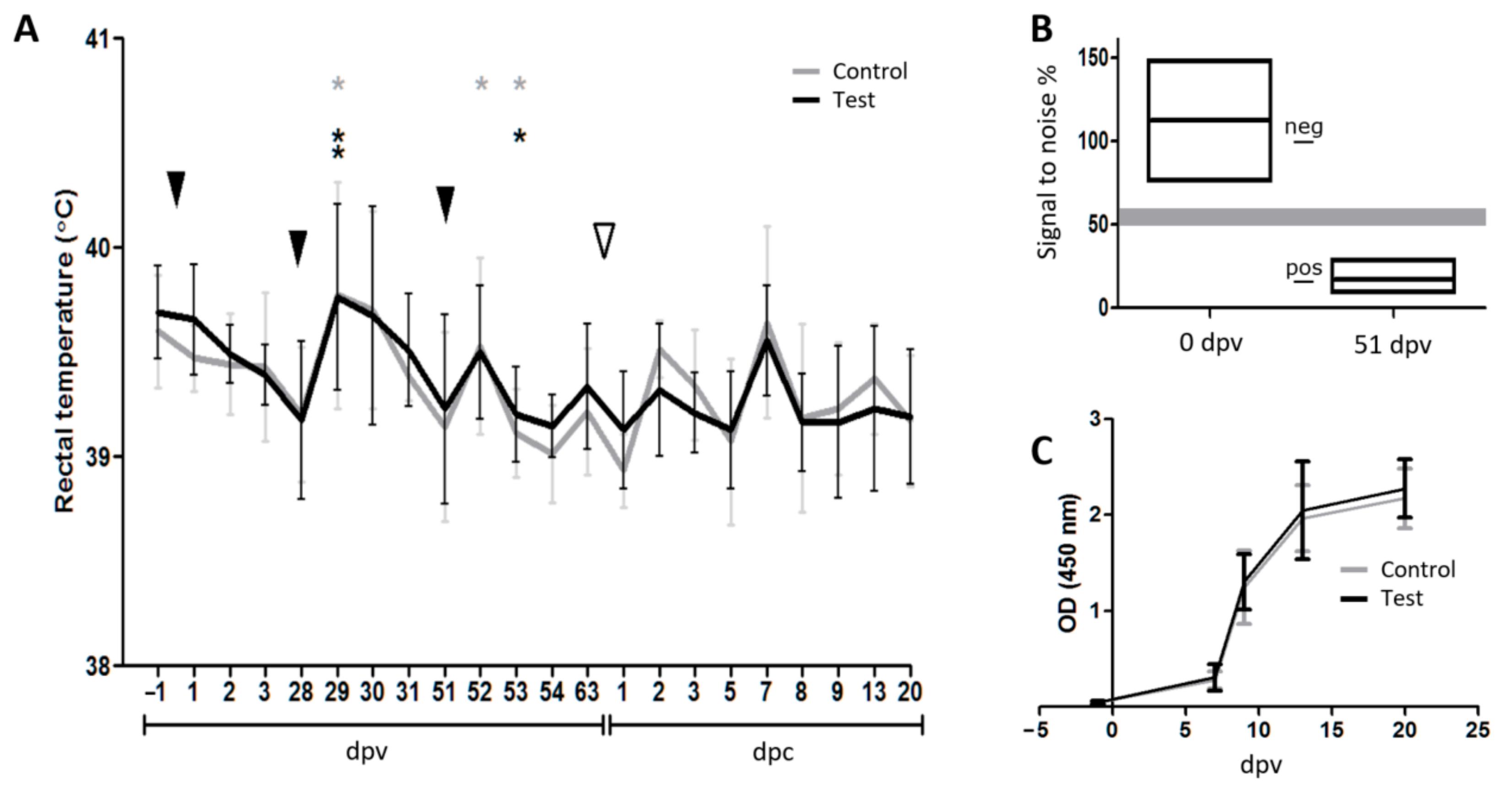 Vaccines 09 00208 g004 Vaccines 09 00208 g004