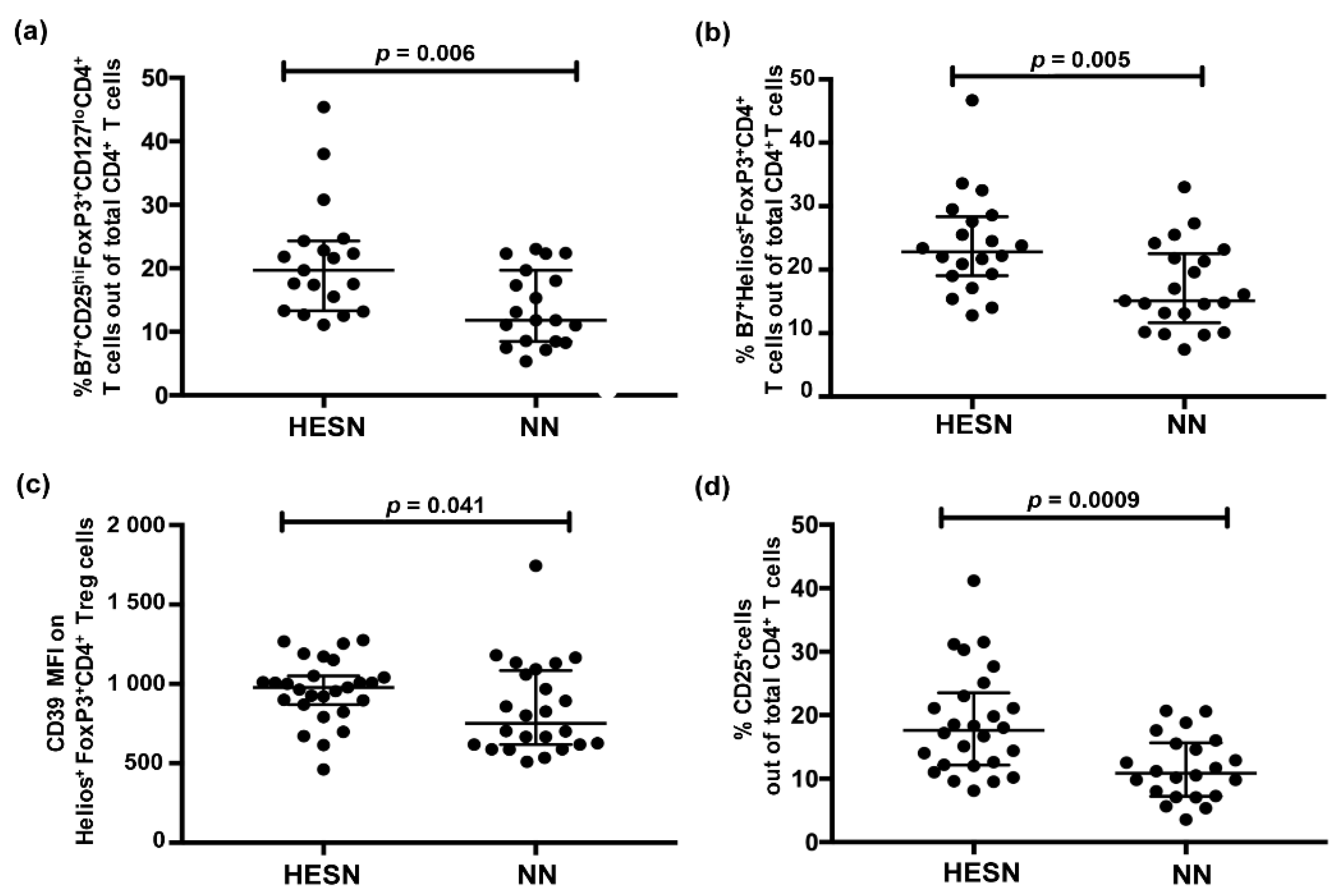 Vaccines 09 00217 g001 Vaccines 09 00217 g001