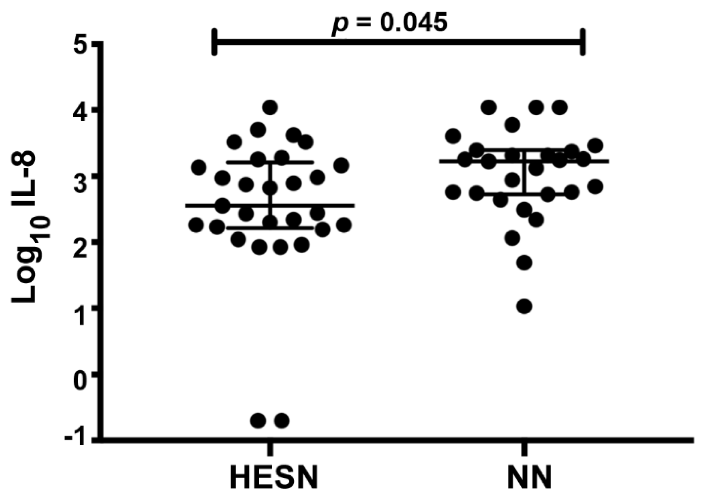 Vaccines 09 00217 g003 Vaccines 09 00217 g003