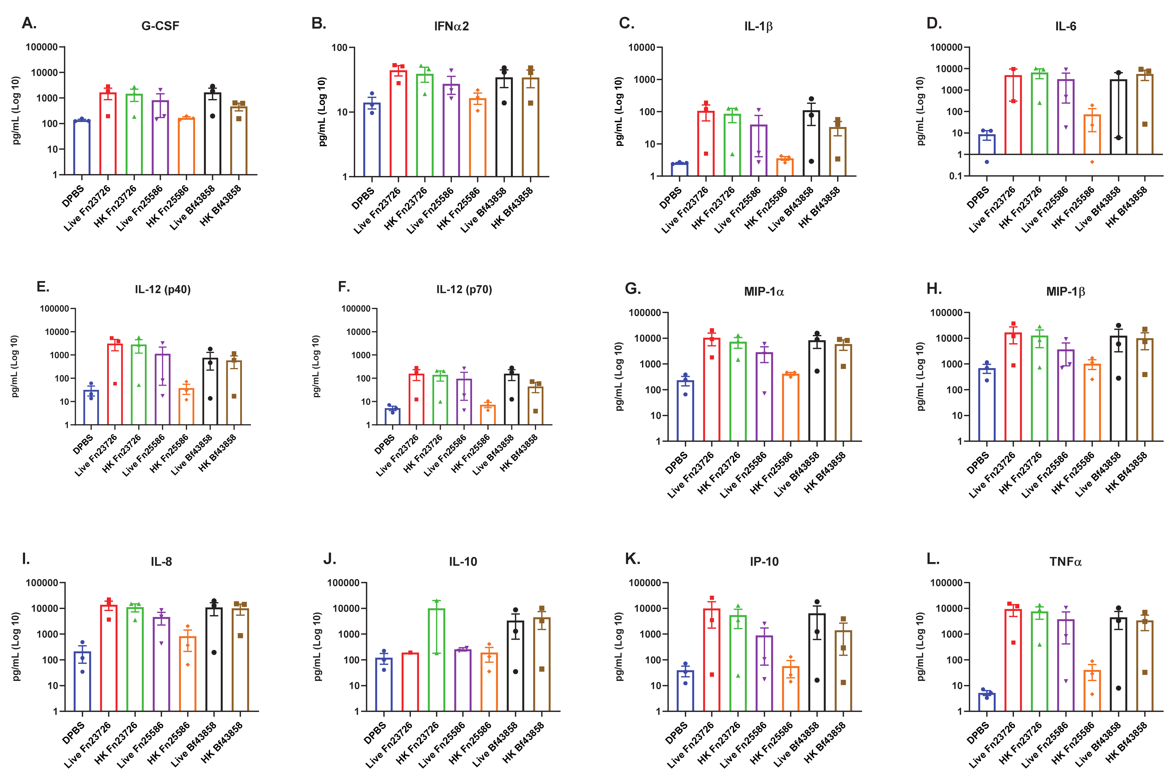 Vaccines 09 00225 g001 Vaccines 09 00225 g001