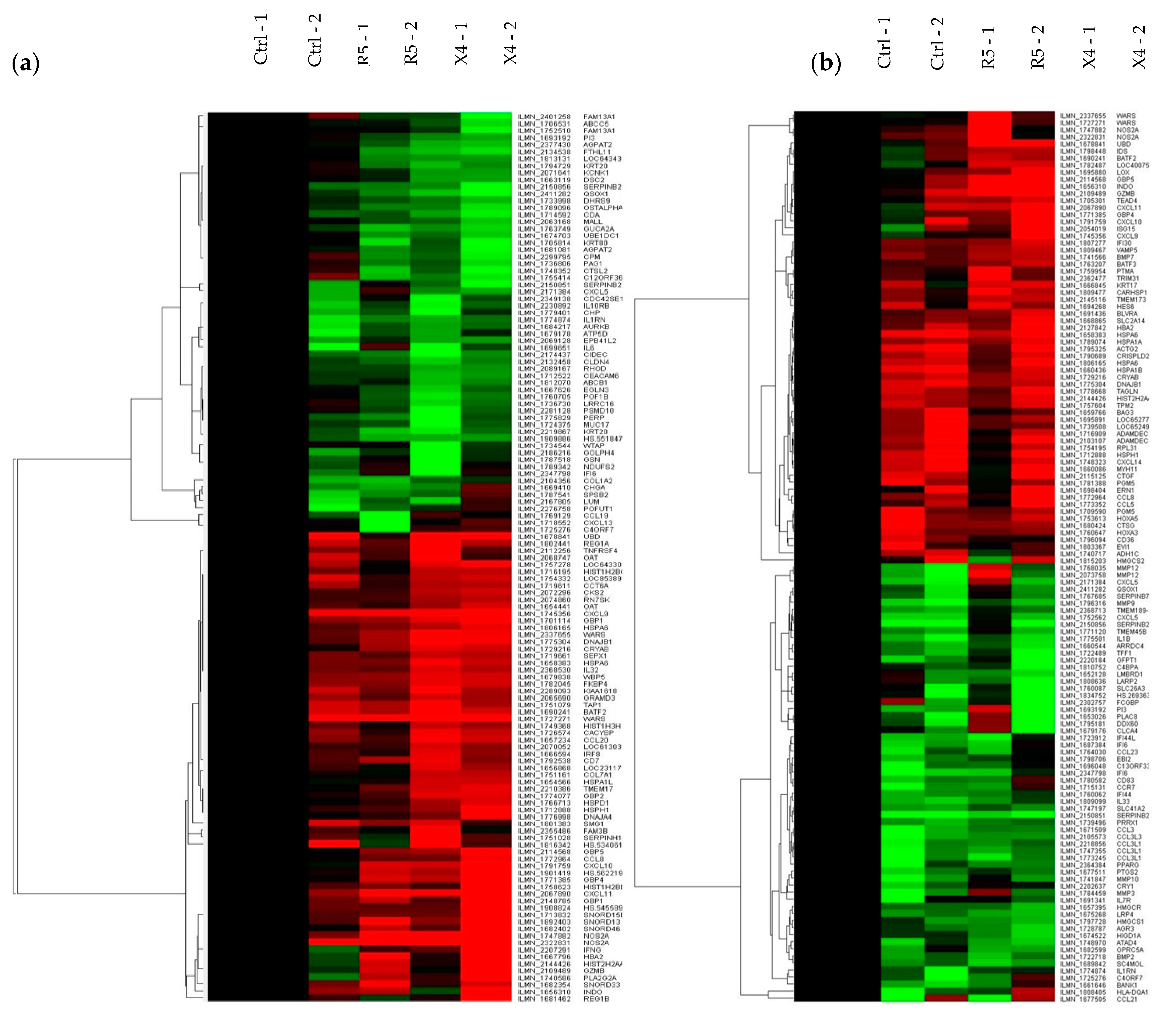Vaccines 09 00231 g004a