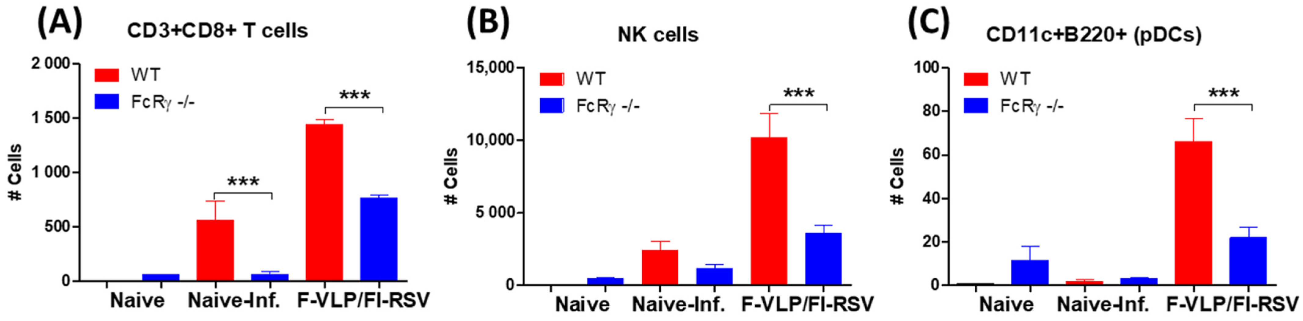 Vaccines 09 00232 g005 Vaccines 09 00232 g005
