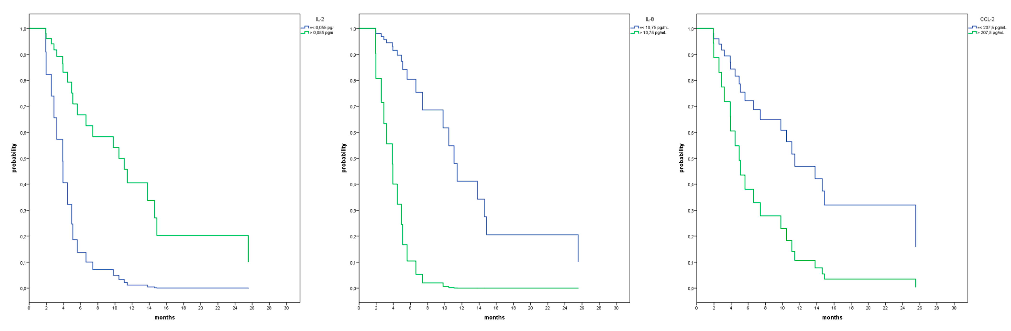 Vaccines 09 00235 g001
