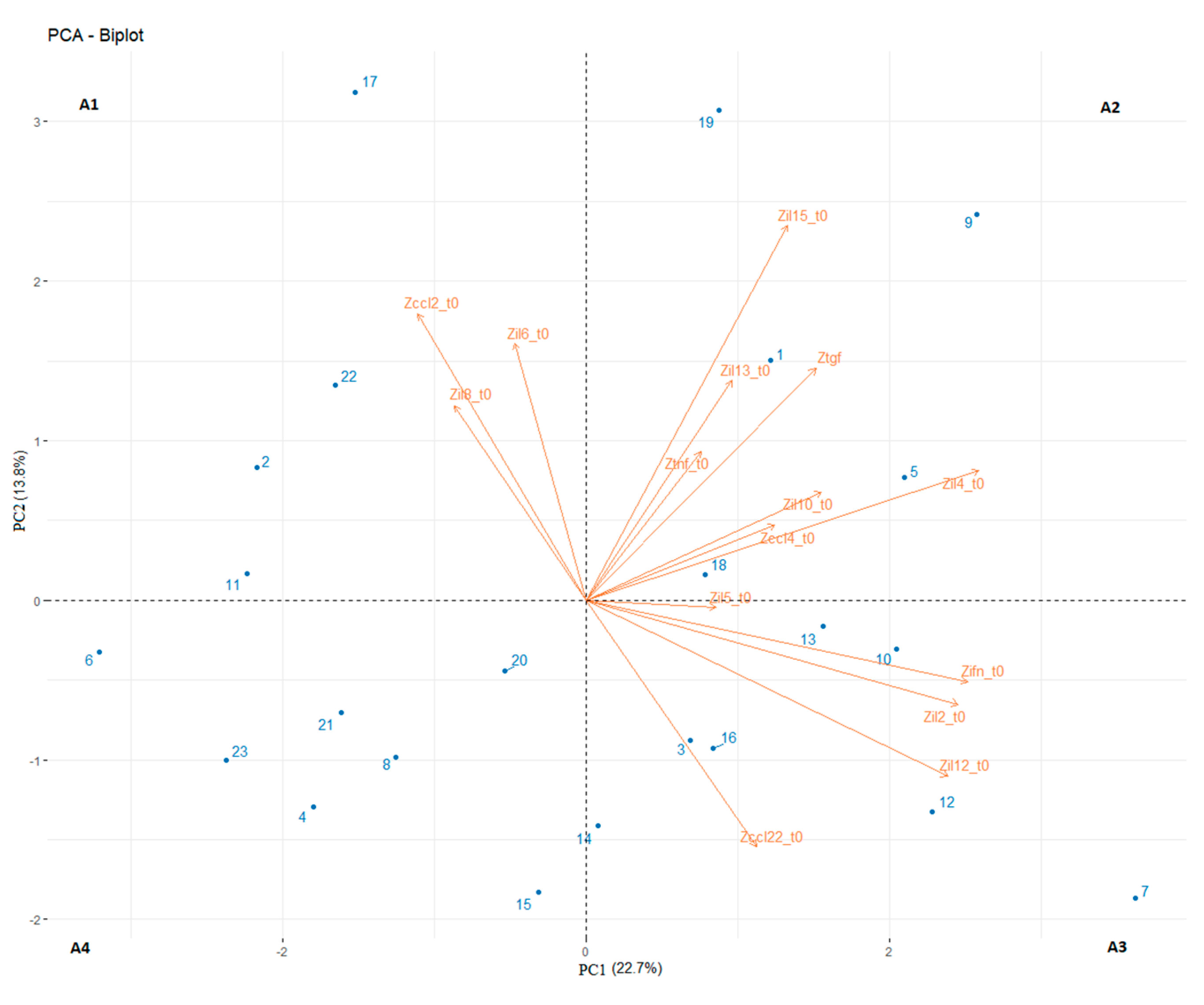 Vaccines 09 00235 g003