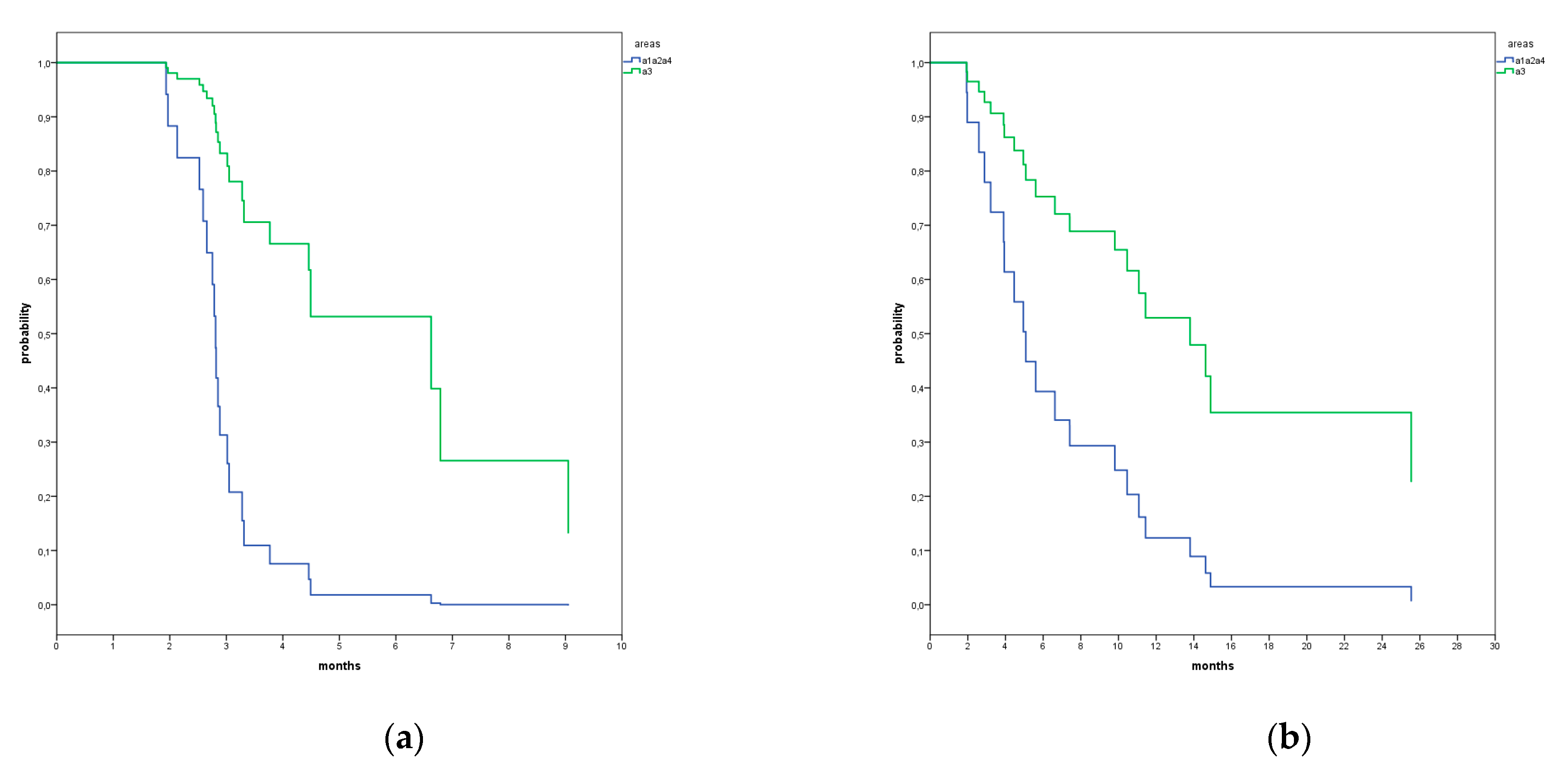 Vaccines 09 00235 g005