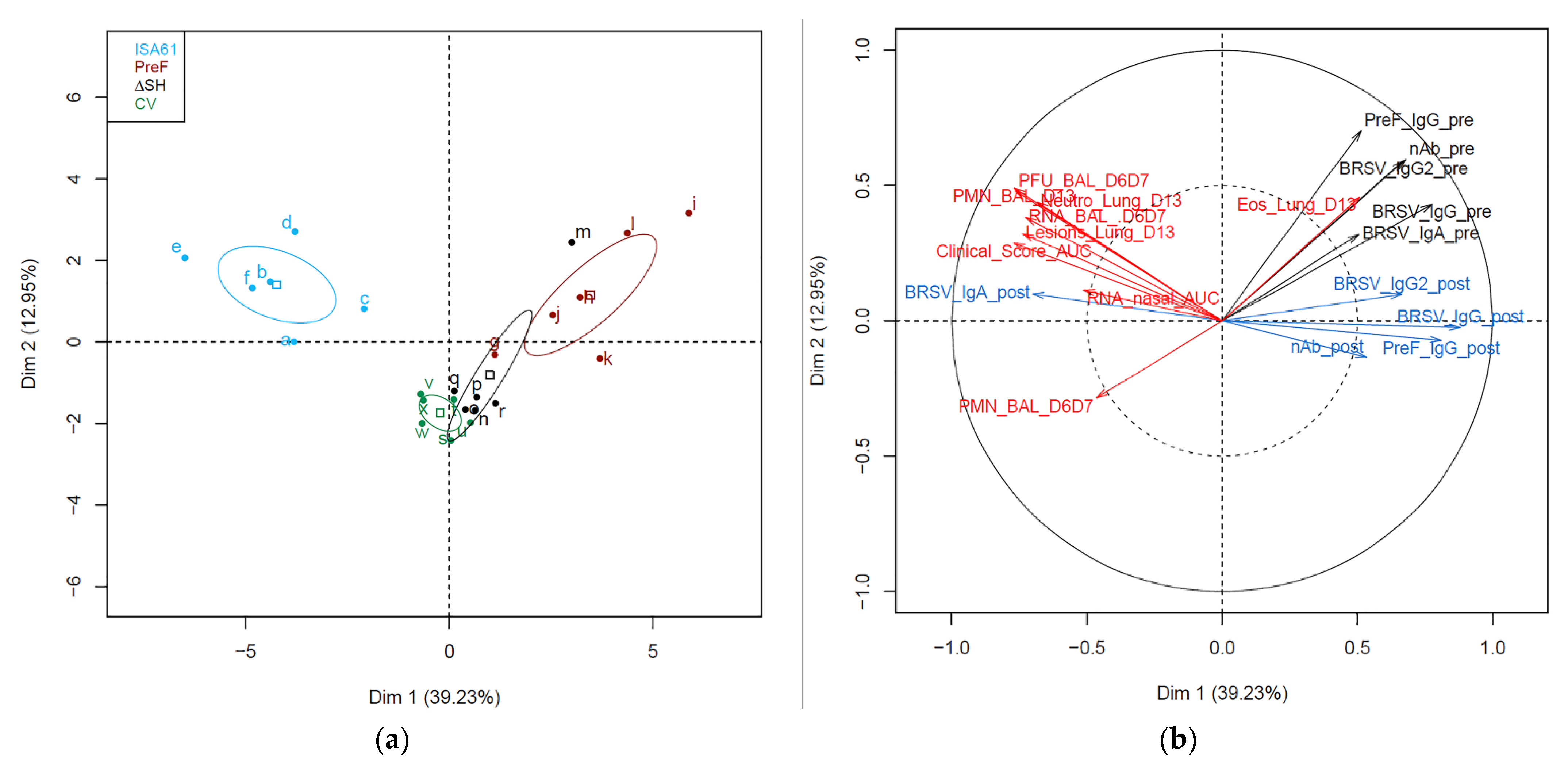 Vaccines 09 00236 g011 Vaccines 09 00236 g011