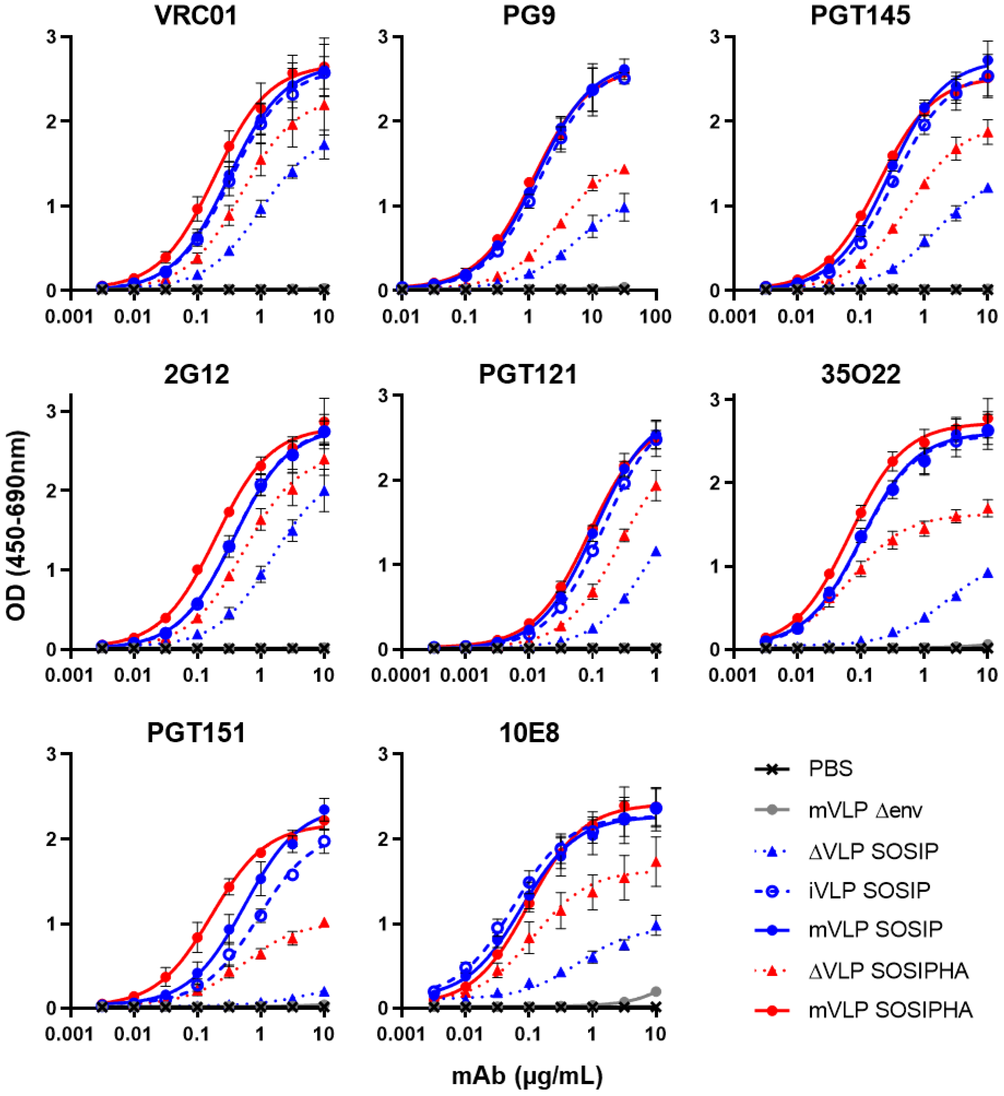 Vaccines 09 00239 g005 Vaccines 09 00239 g005