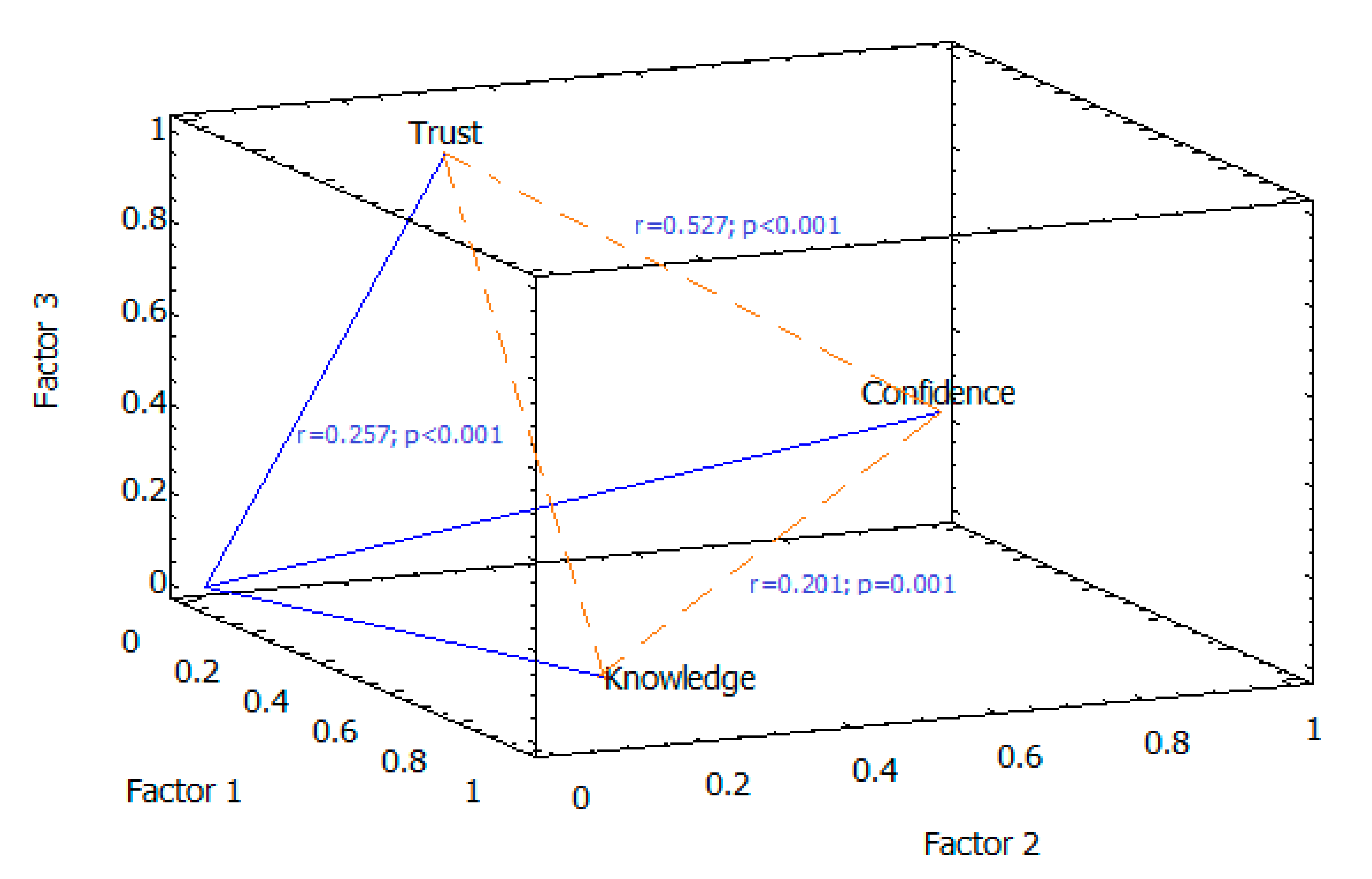 Vaccines 09 00253 g002 Vaccines 09 00253 g002