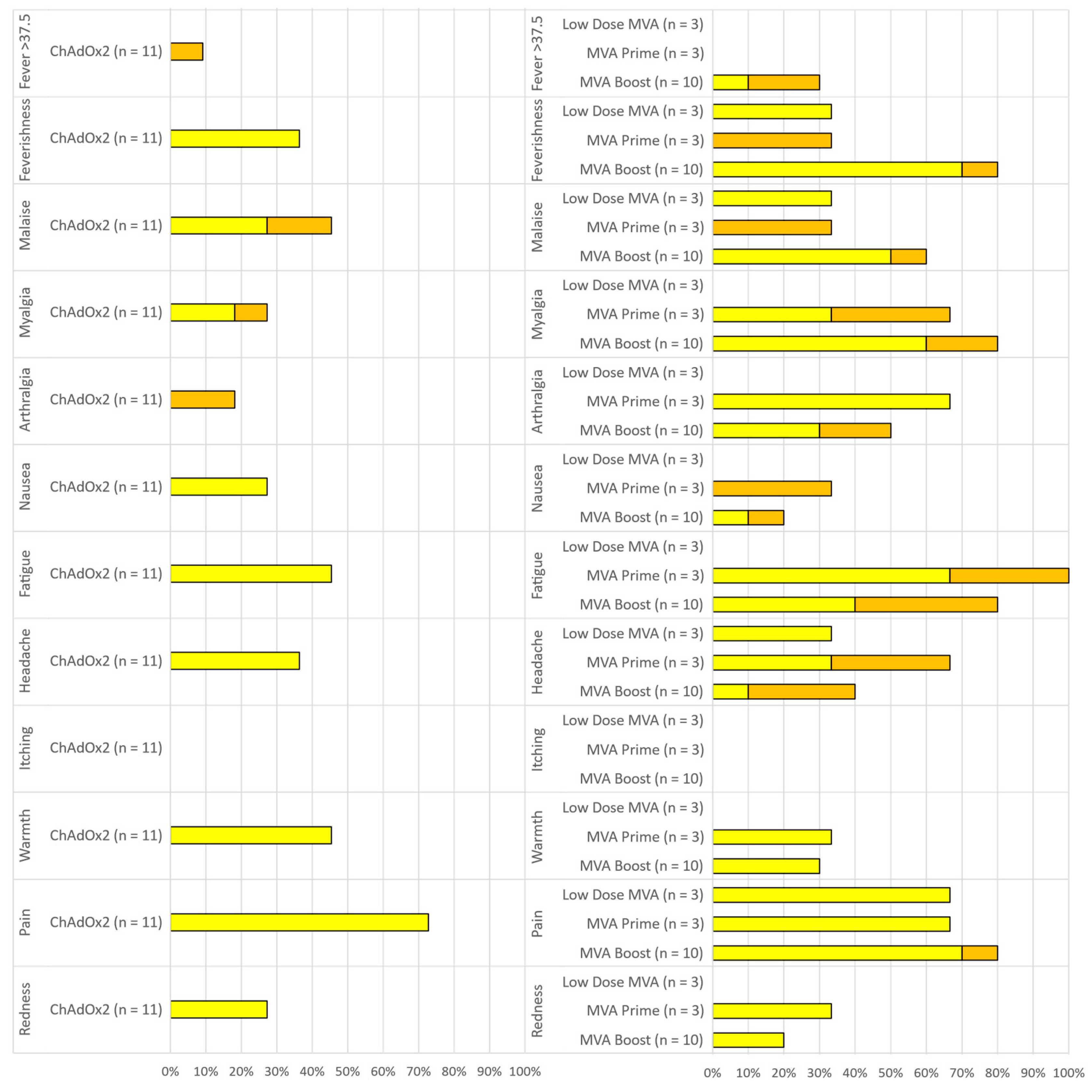 Vaccines 09 00262 g002