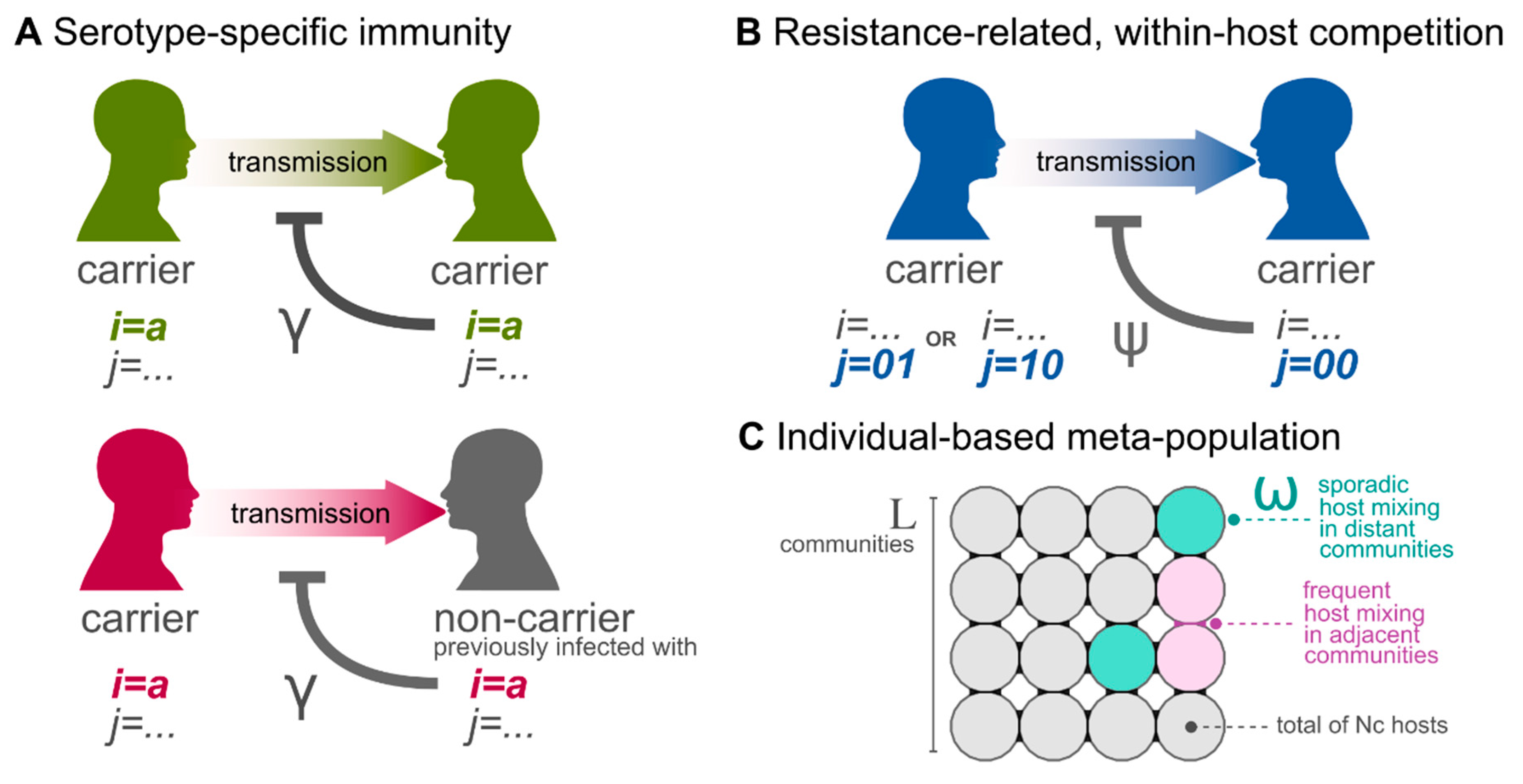 Vaccines 09 00265 g001 Vaccines 09 00265 g001