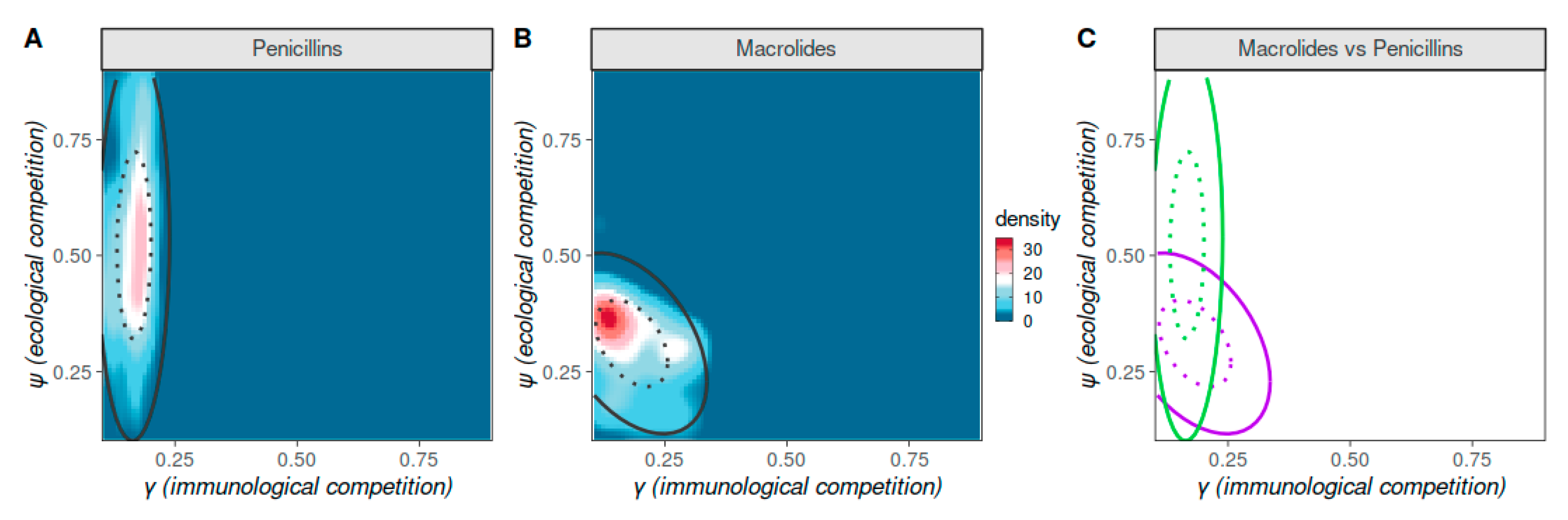 Vaccines 09 00265 g003 Vaccines 09 00265 g003
