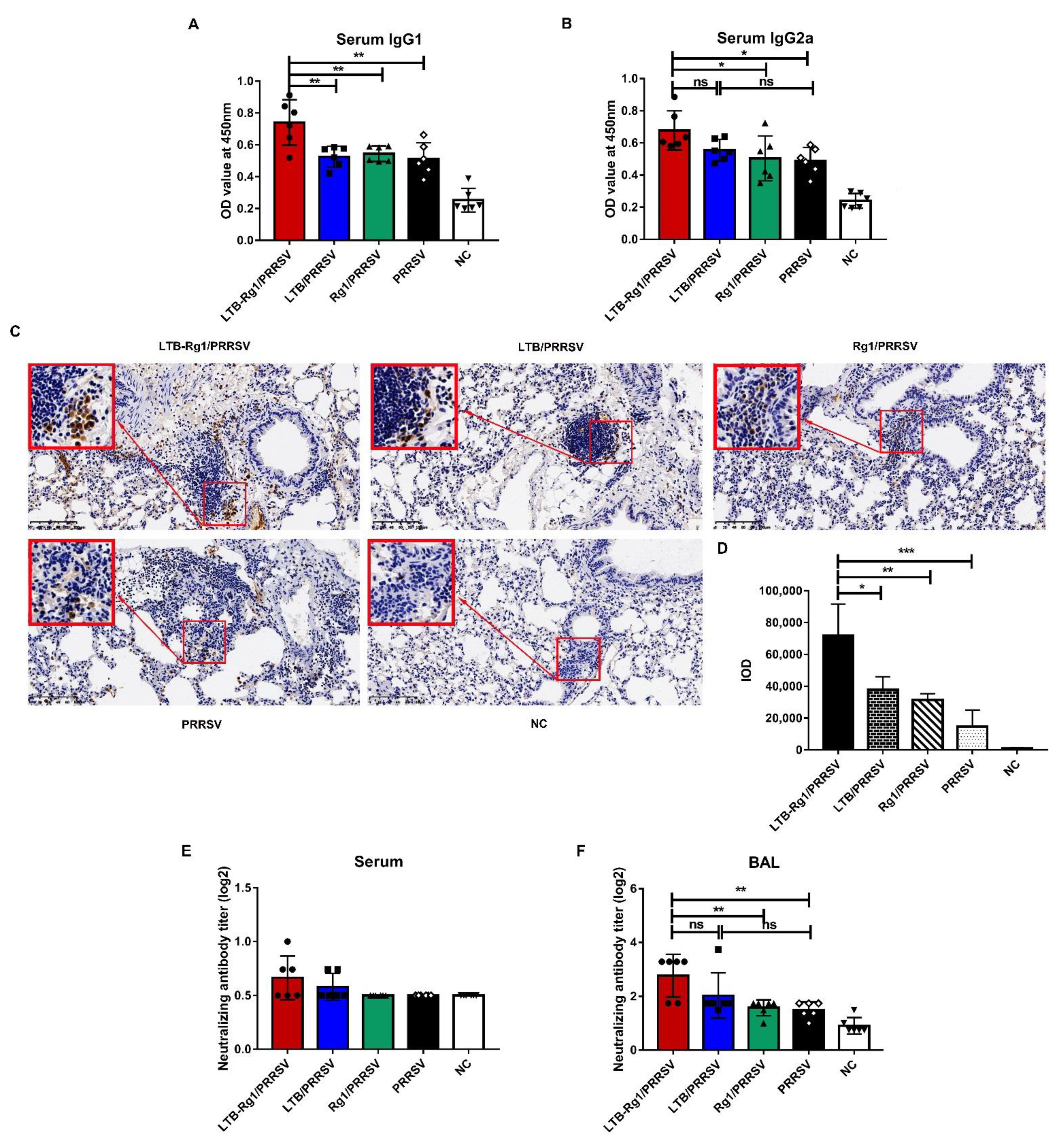 Vaccines 09 00266 g004
