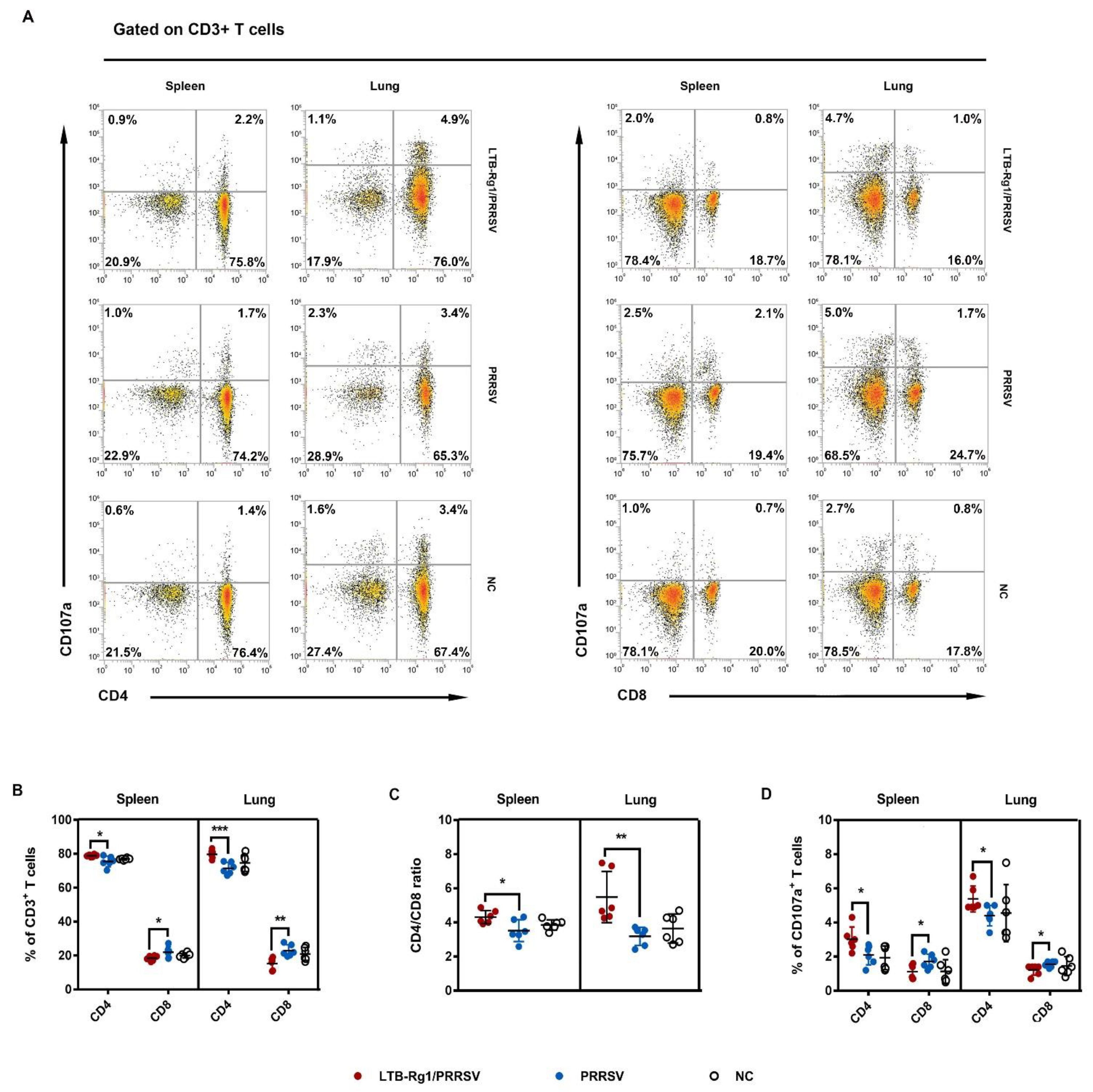 Vaccines 09 00266 g006