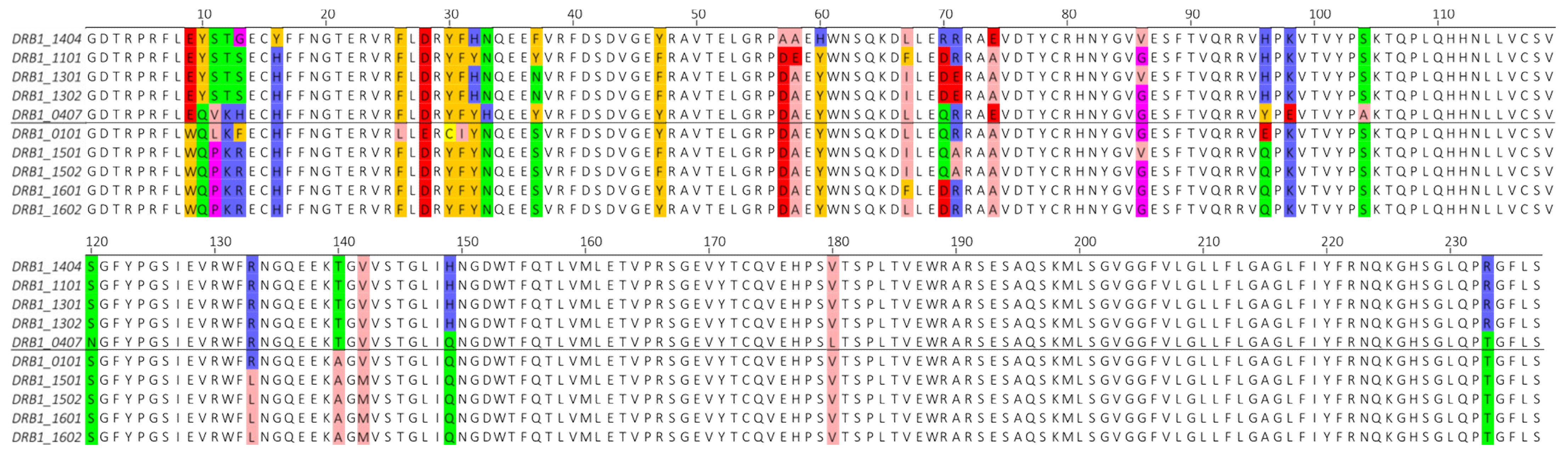 Vaccines 09 00270 g001