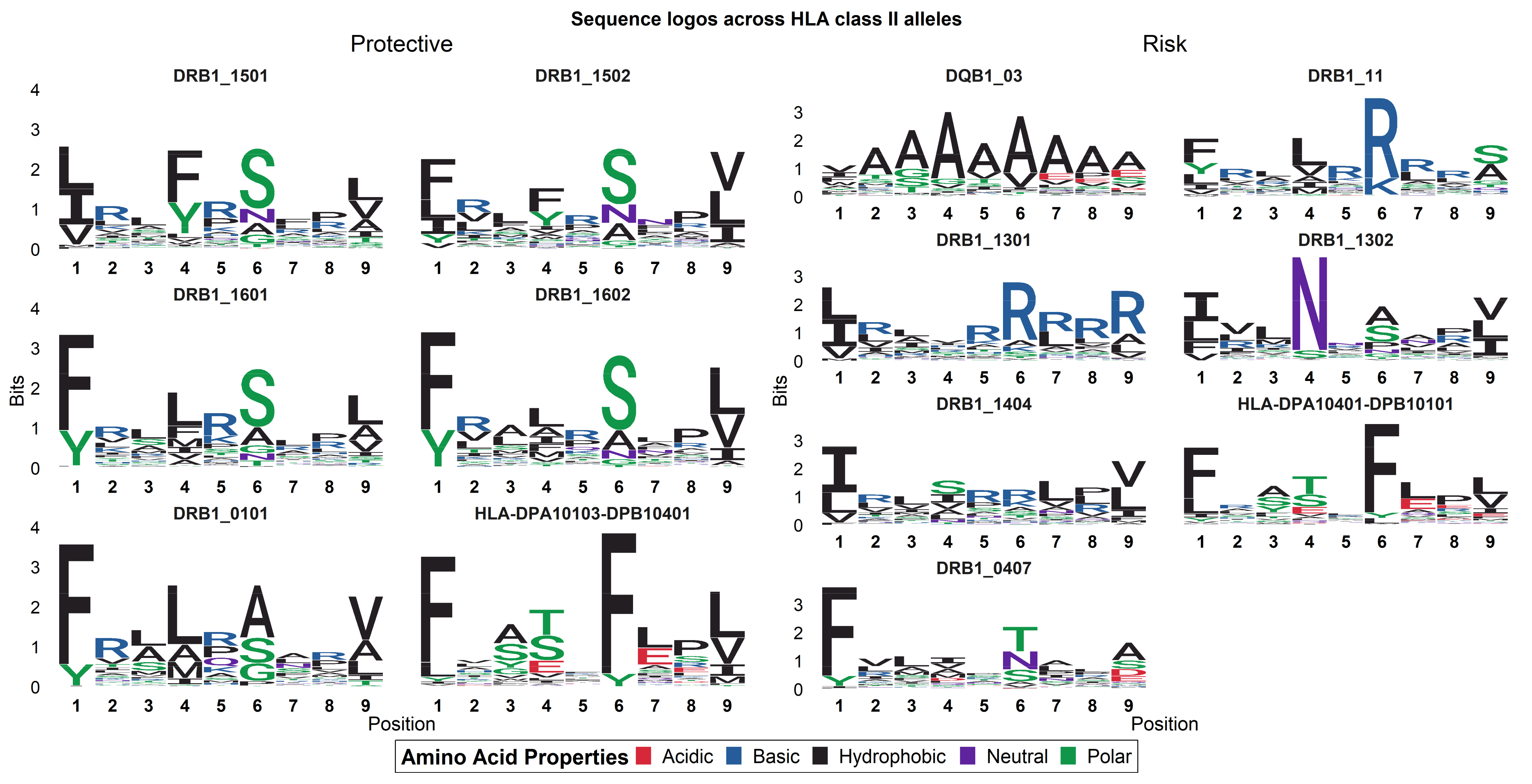 Vaccines 09 00270 g002