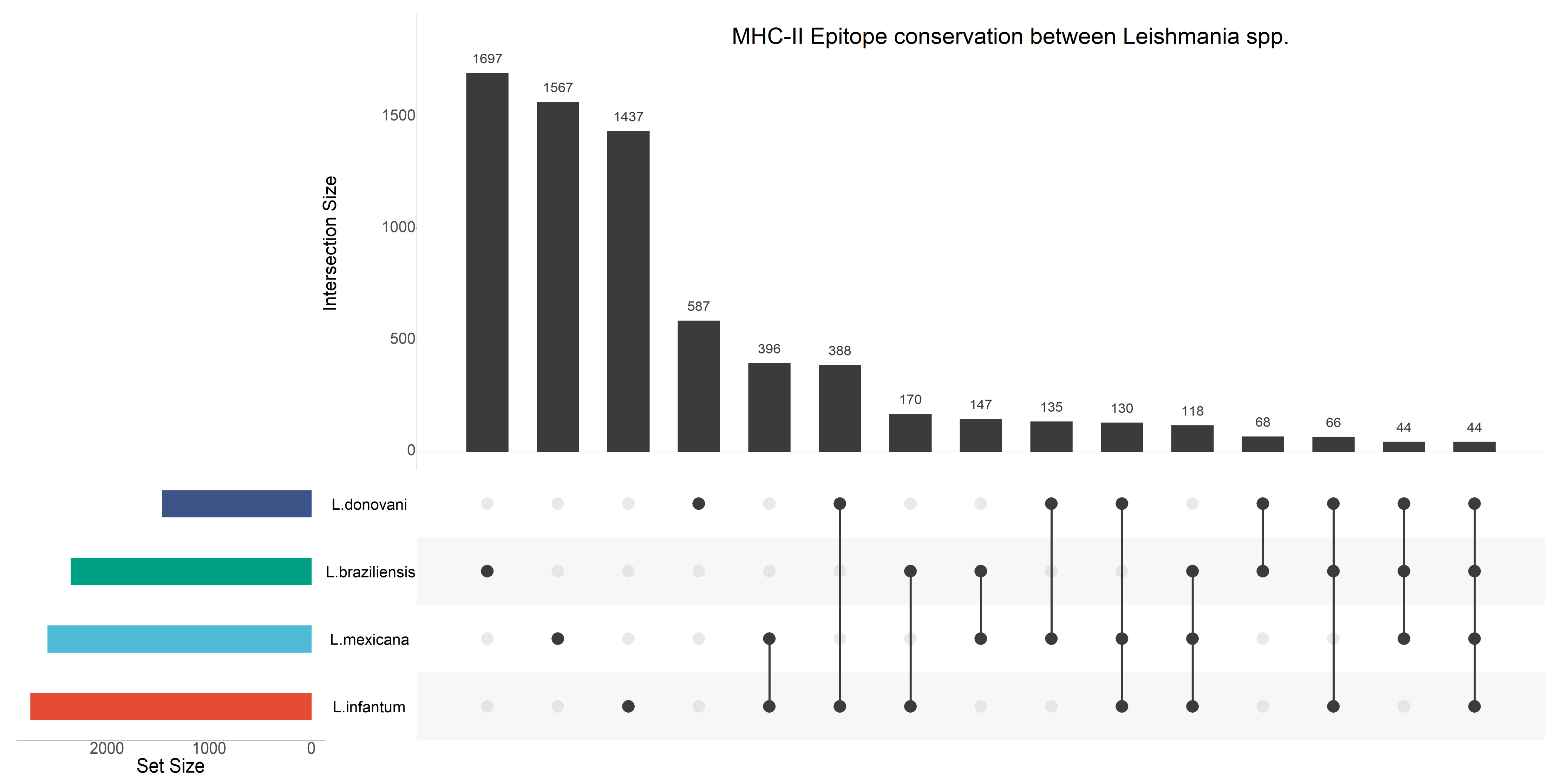 Vaccines 09 00270 g003