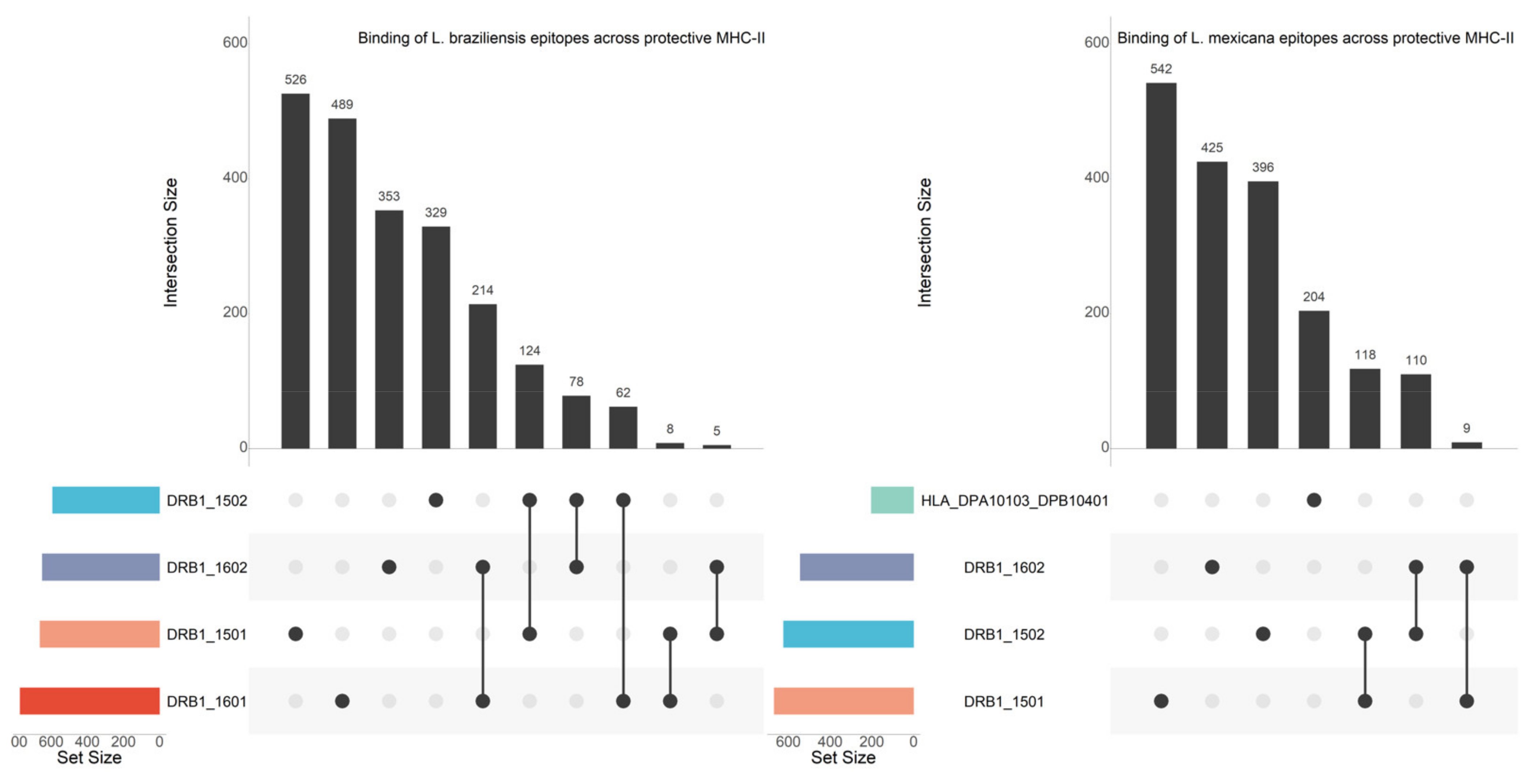 Vaccines 09 00270 g004