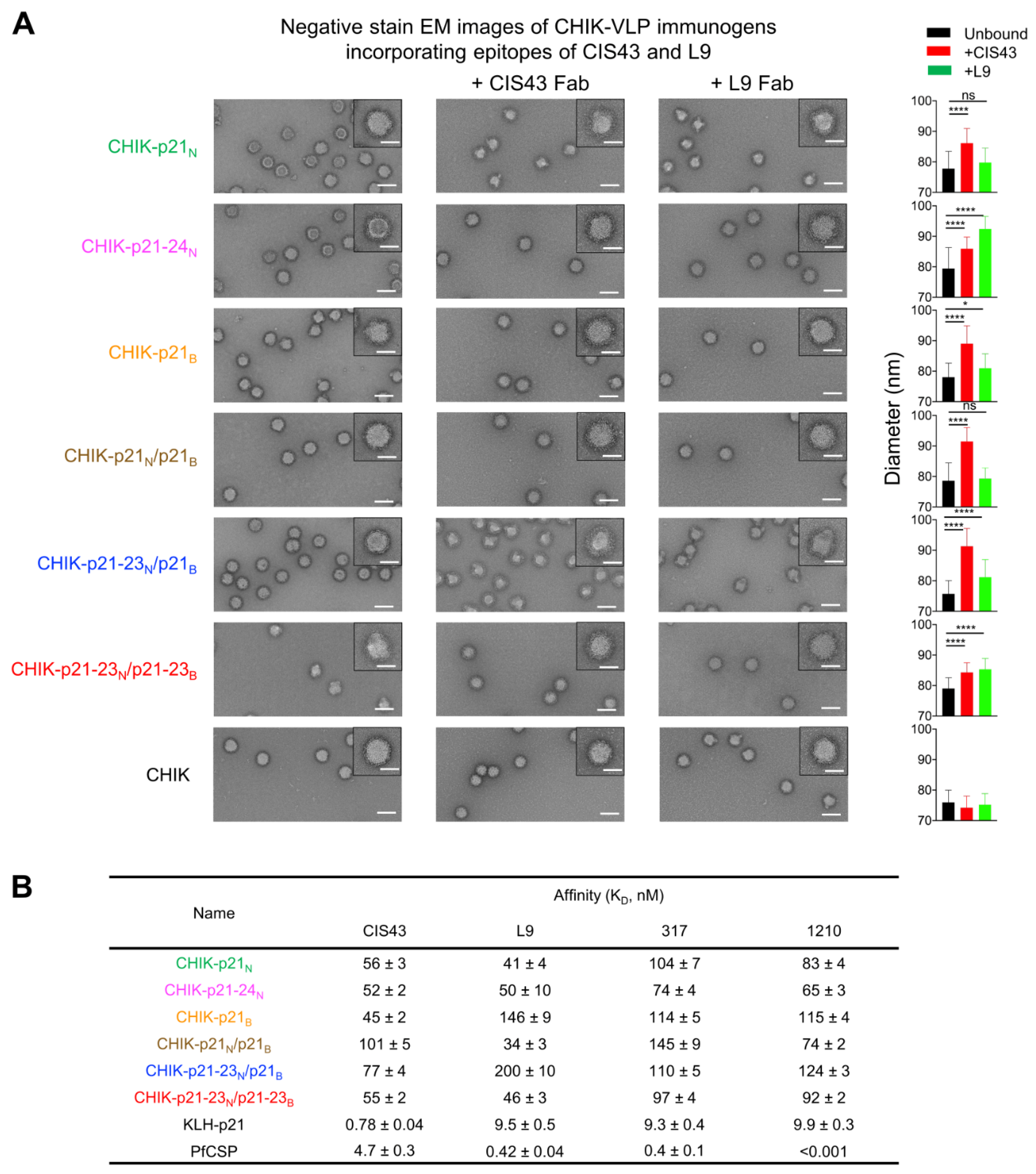 Vaccines 09 00272 g002