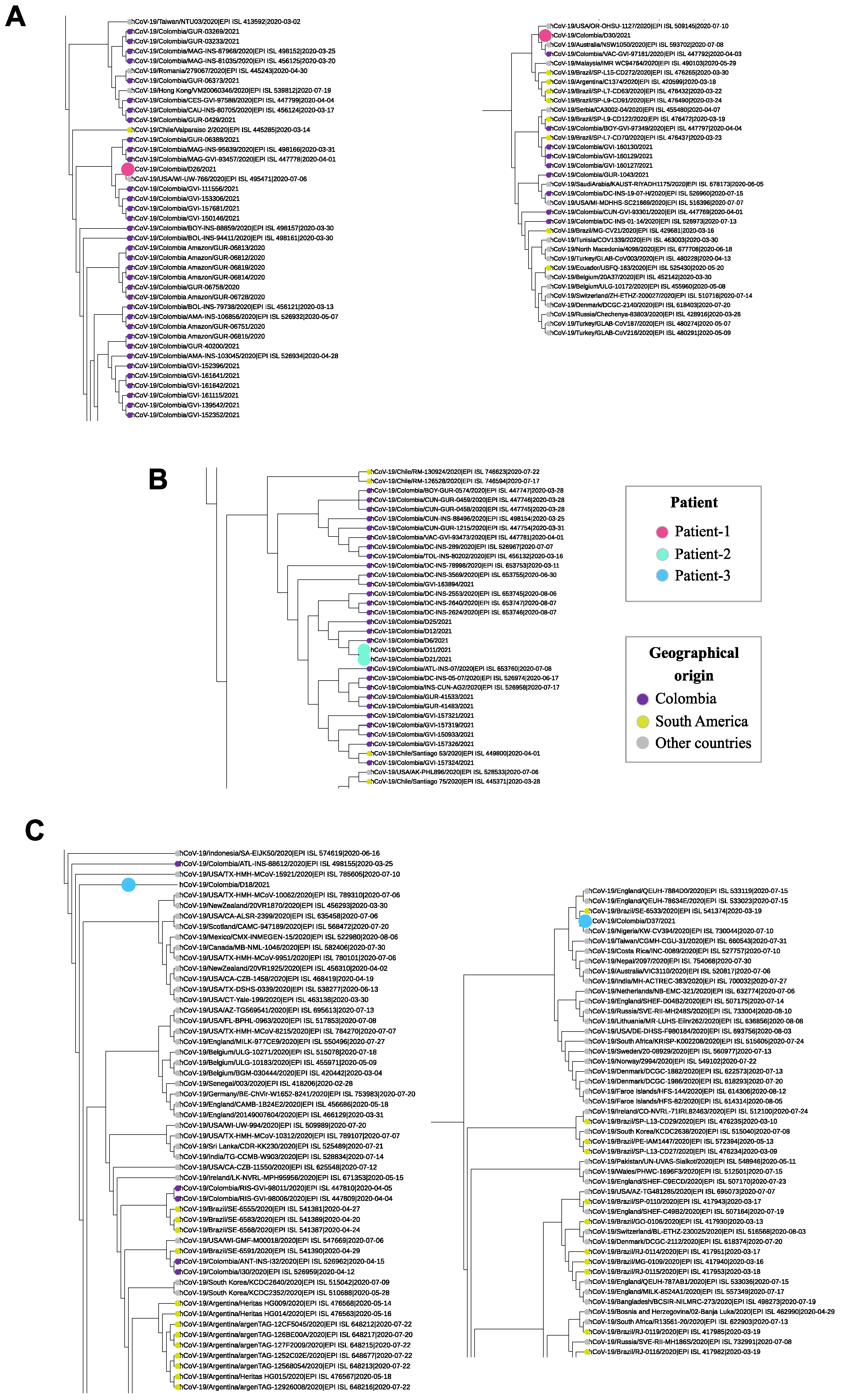 Vaccines 09 00282 g003 Vaccines 09 00282 g003