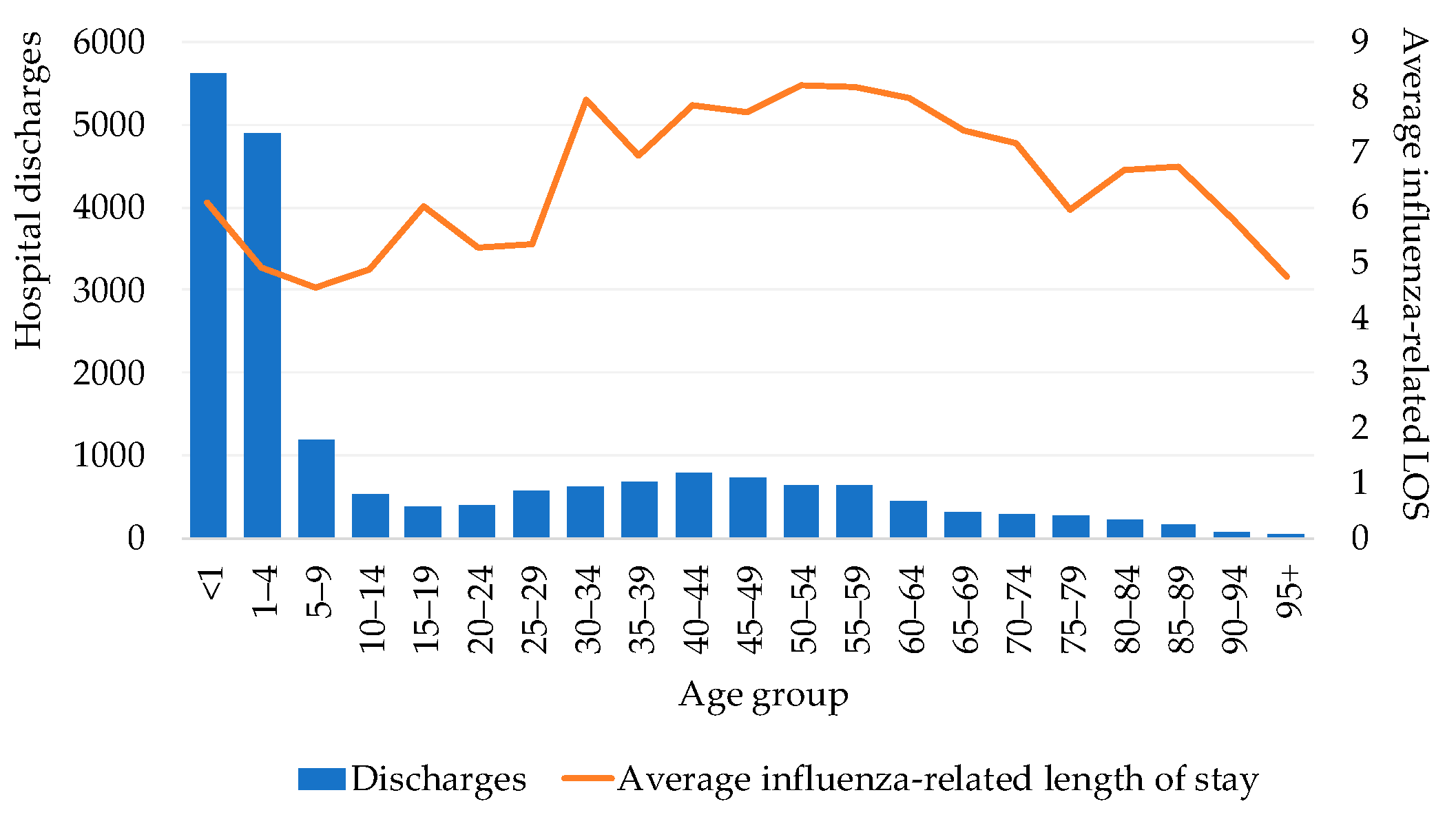 Vaccines 09 00286 g003 Vaccines 09 00286 g003