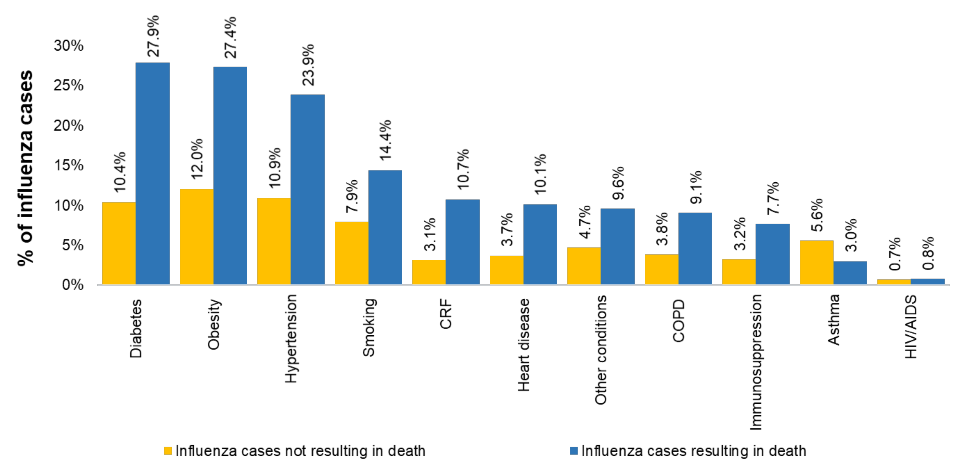 Vaccines 09 00286 g006 Vaccines 09 00286 g006