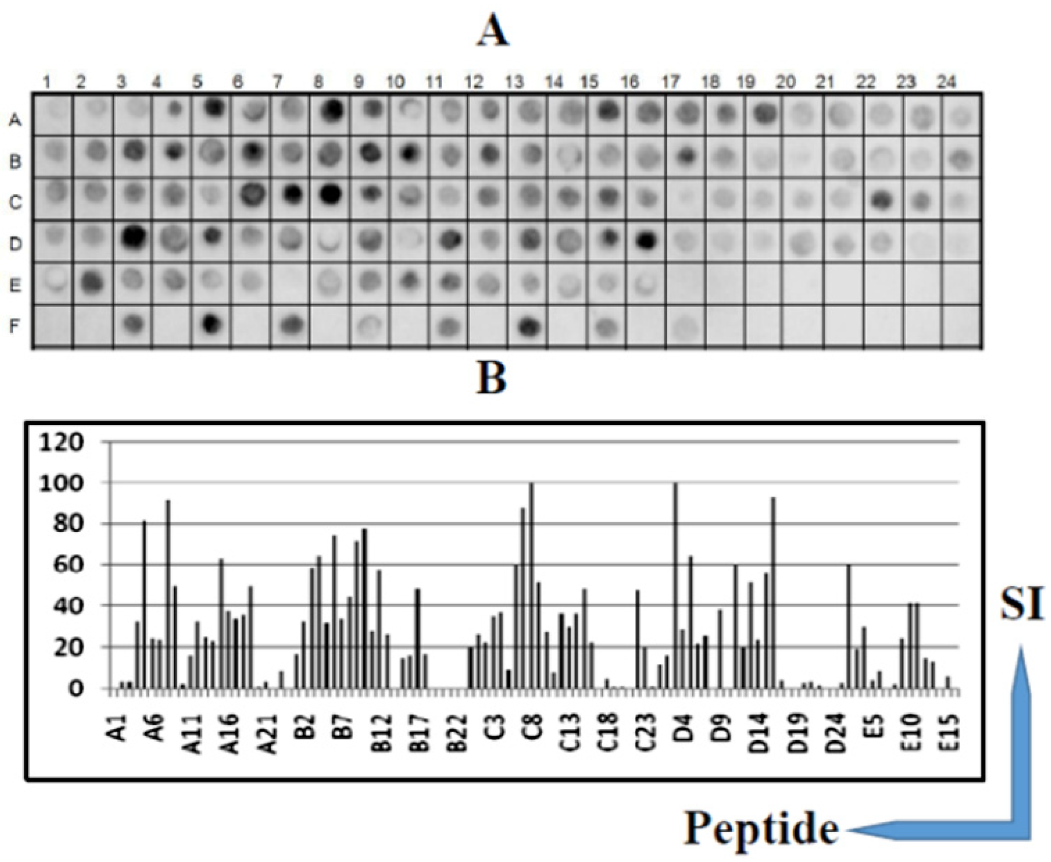 Vaccines 09 00313 g001 Vaccines 09 00313 g001