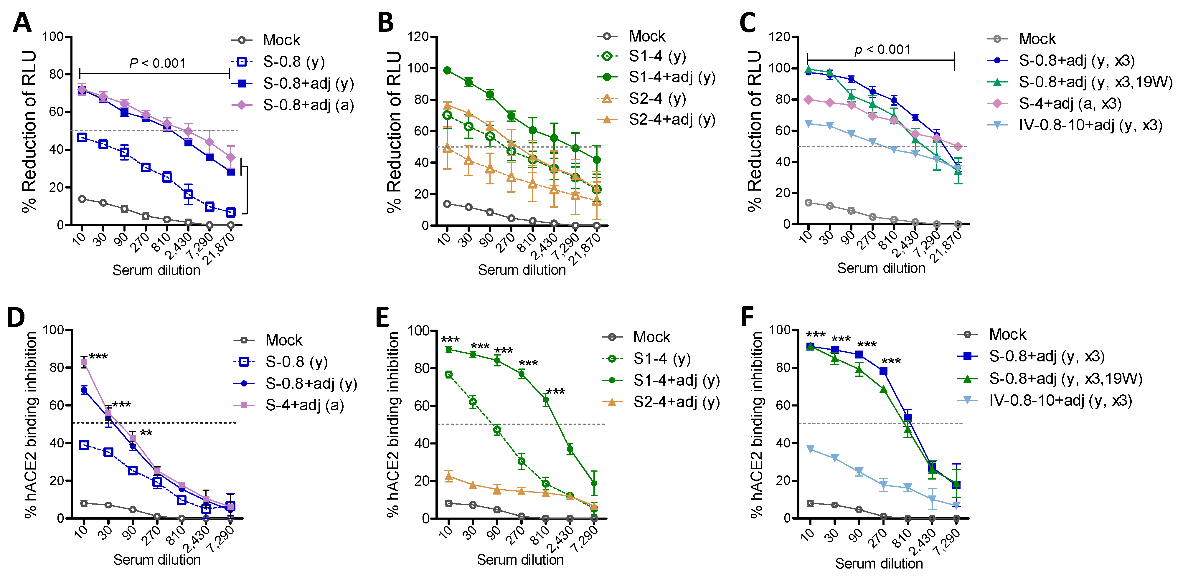 Vaccines 09 00316 g005