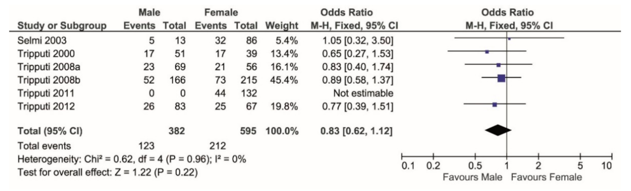 Vaccines 09 00333 g001 Vaccines 09 00333 g001