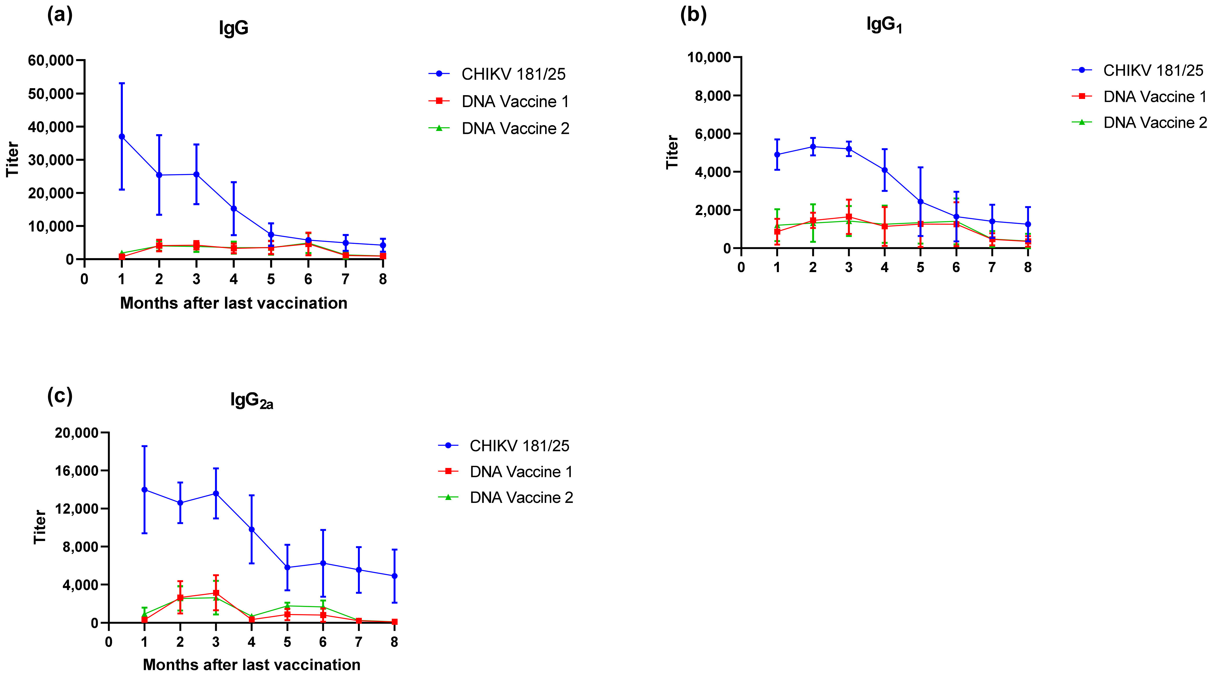 Vaccines 09 00345 g008