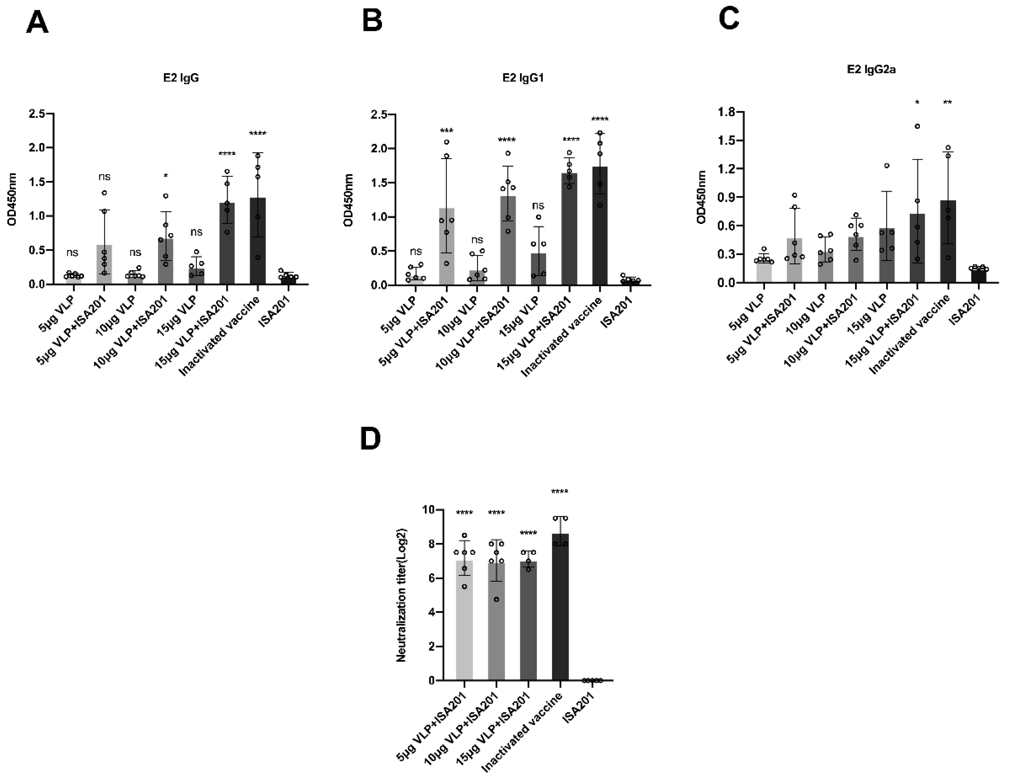 Vaccines 09 00350 g006 Vaccines 09 00350 g006