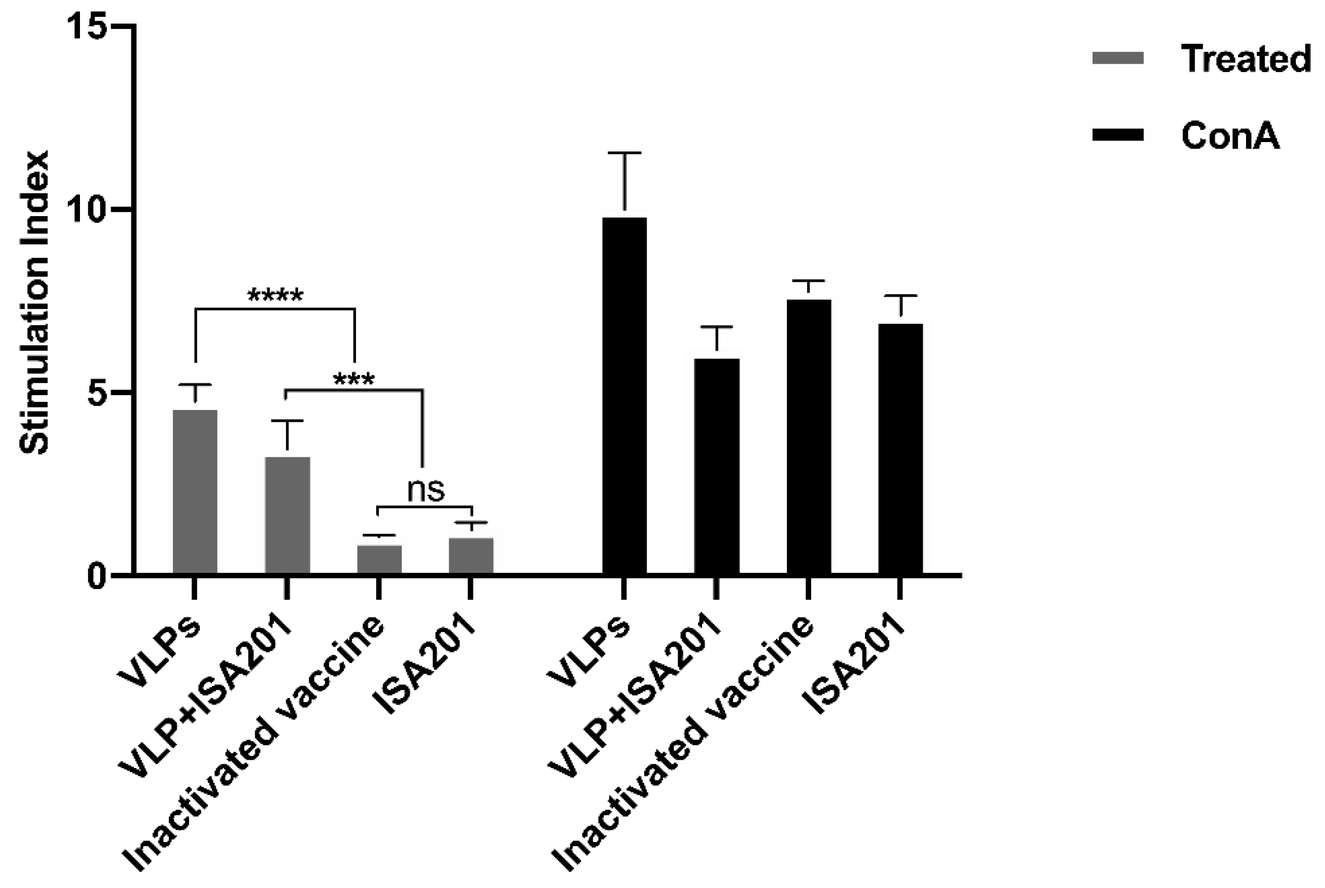 Vaccines 09 00350 g008 Vaccines 09 00350 g008