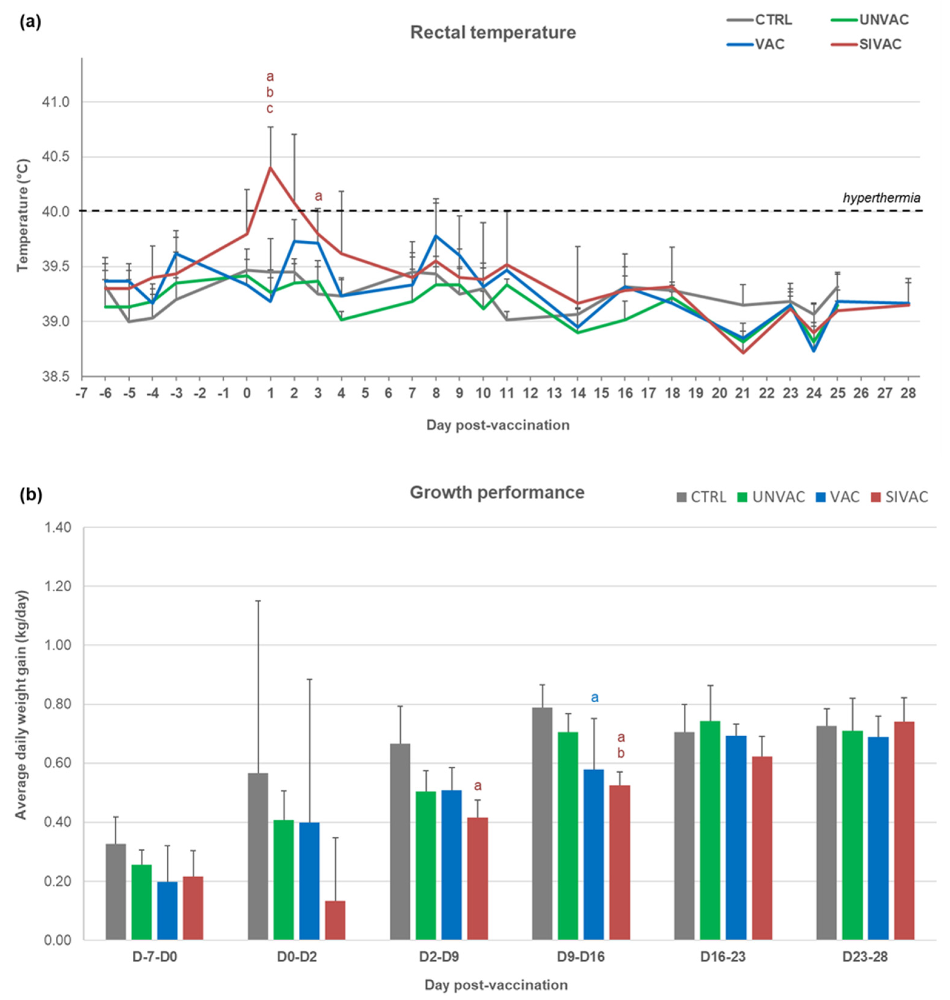 Vaccines 09 00356 g002 Vaccines 09 00356 g002