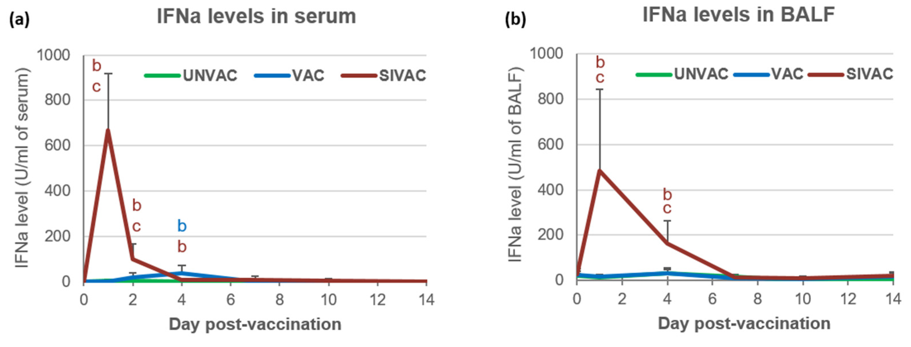 Vaccines 09 00356 g004 Vaccines 09 00356 g004