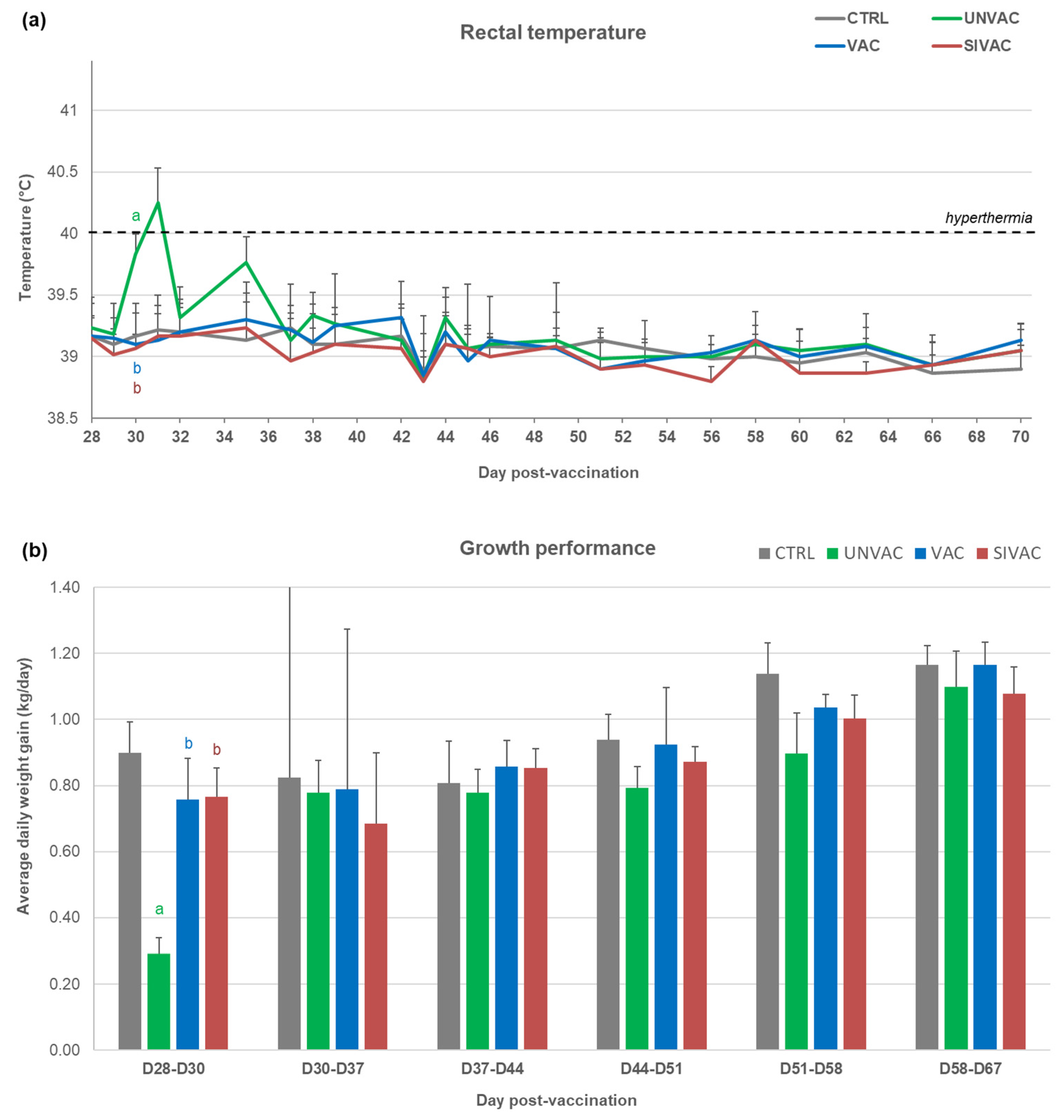 Vaccines 09 00356 g009 Vaccines 09 00356 g009