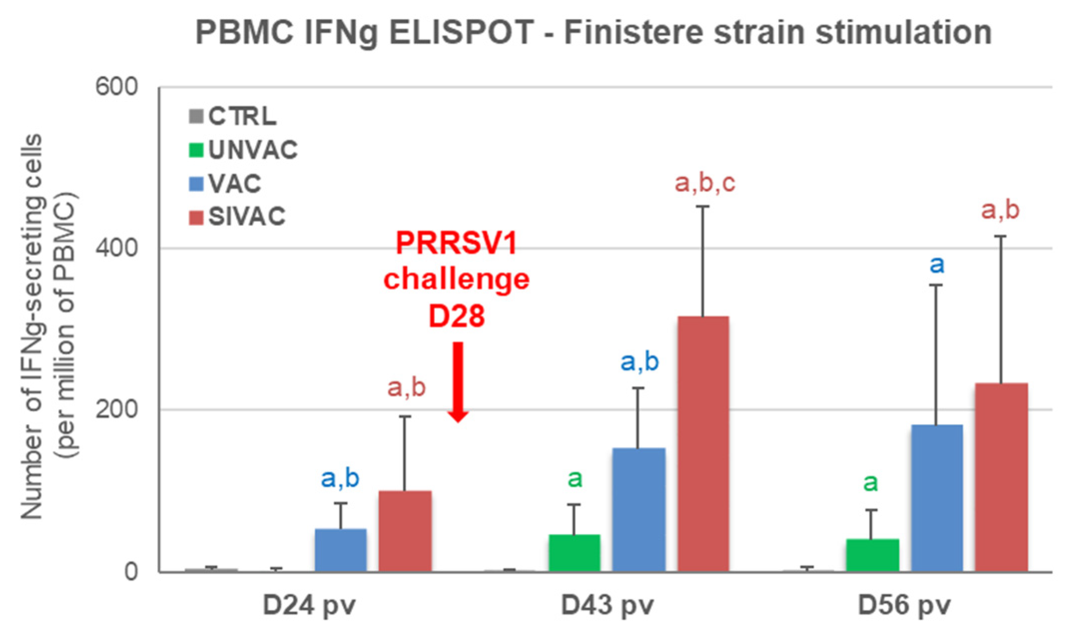 Vaccines 09 00356 g011 Vaccines 09 00356 g011