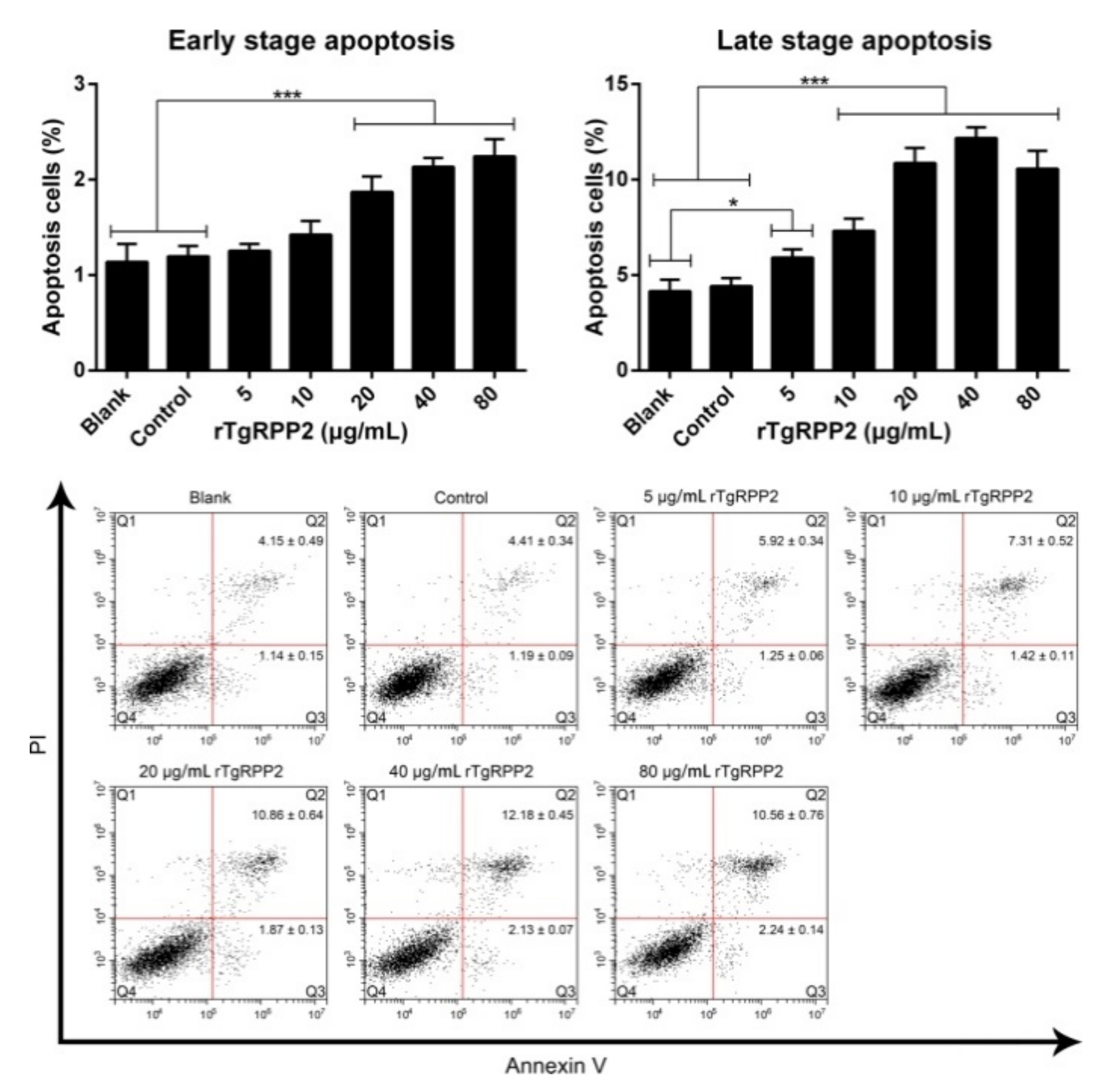 Vaccines 09 00357 g004 Vaccines 09 00357 g004