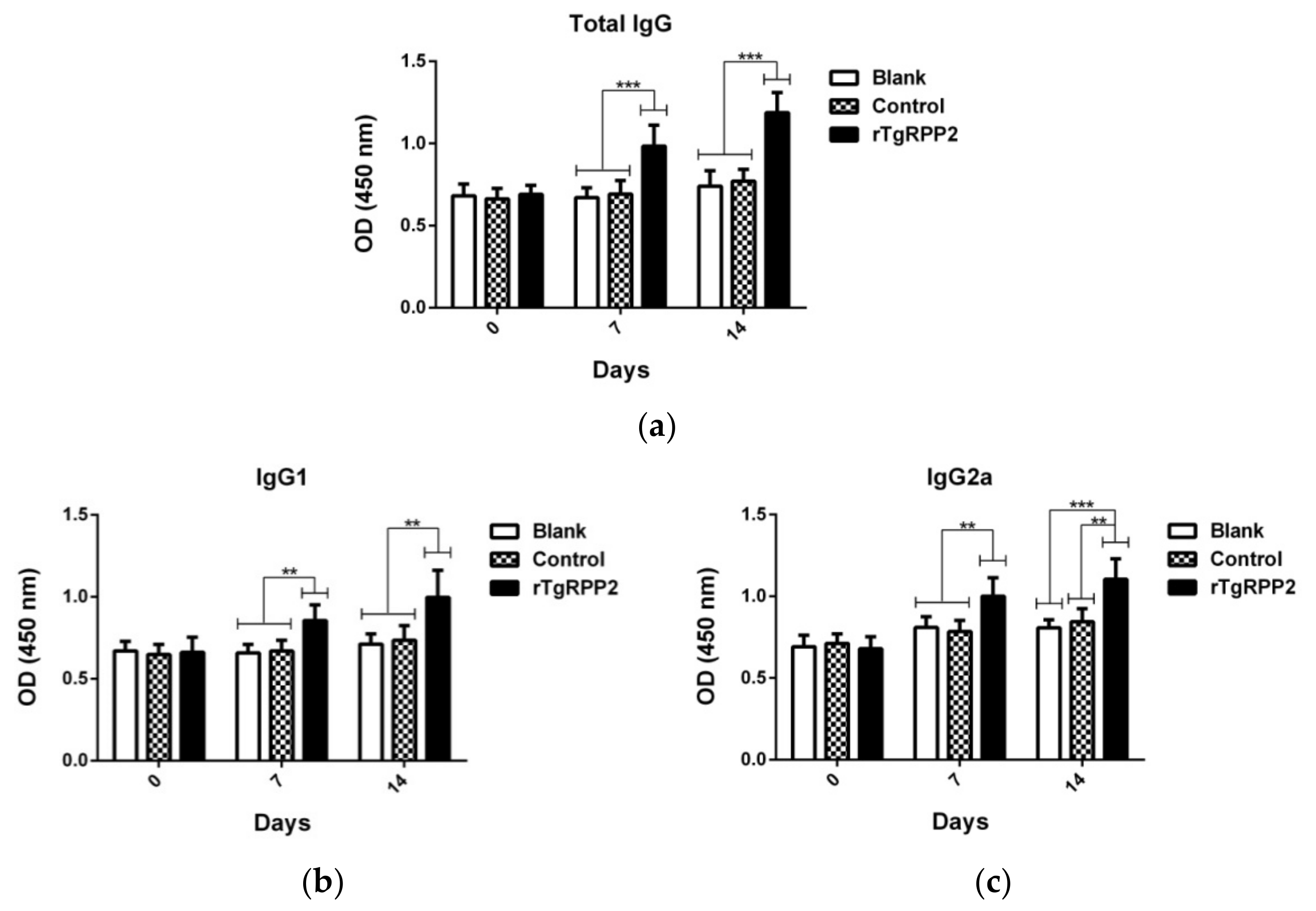 Vaccines 09 00357 g008 Vaccines 09 00357 g008