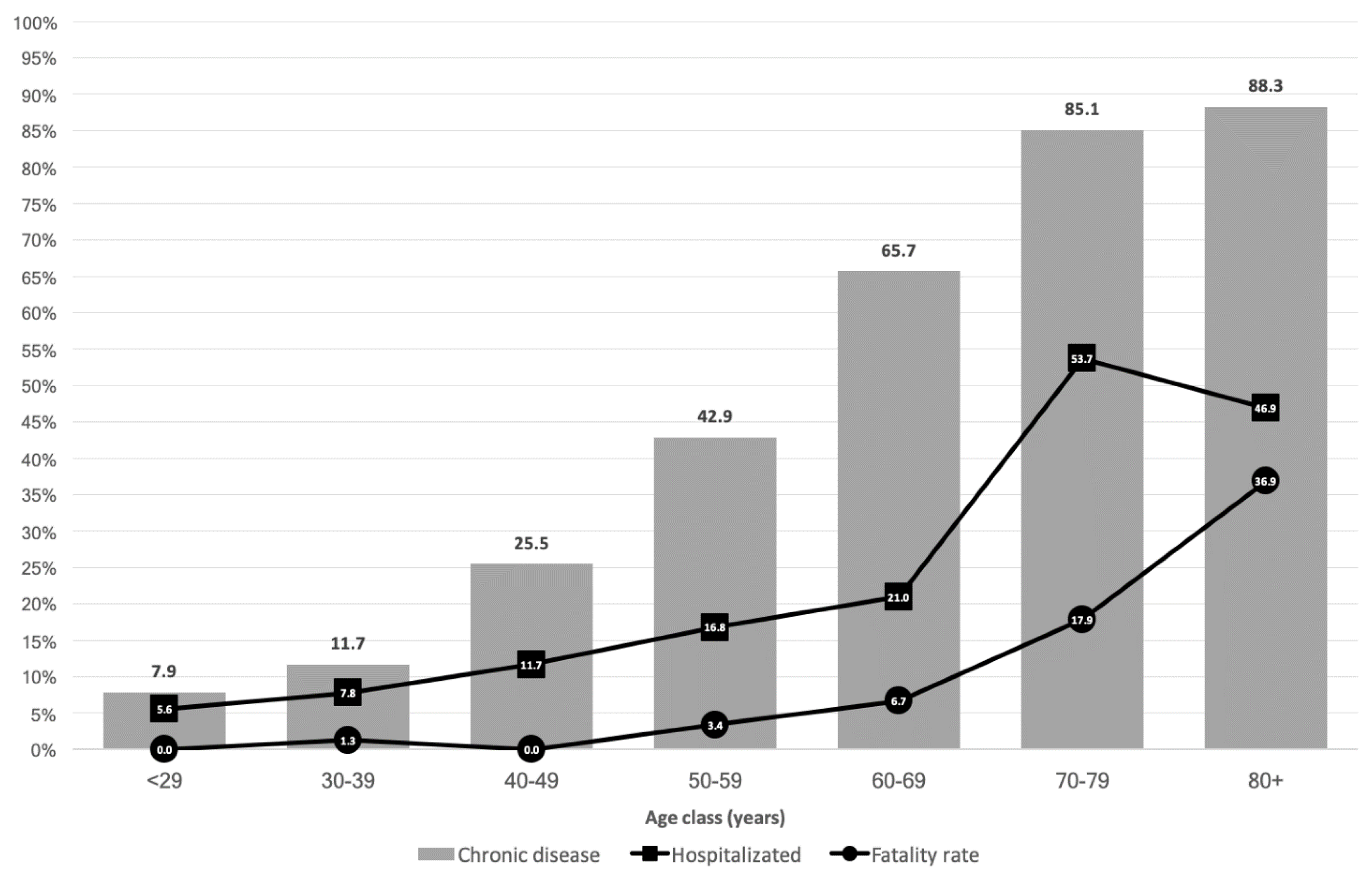 Vaccines 09 00358 g002