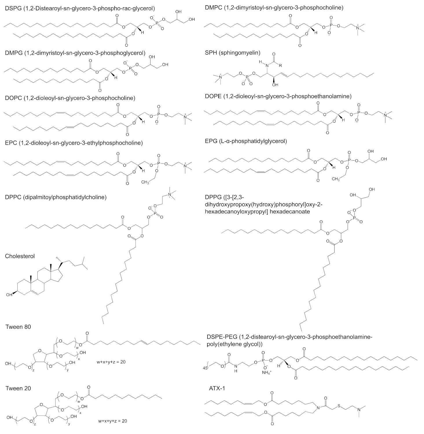 Vaccines Free Full Text Lipid Based Nanoparticles In The Clinic And Clinical Trials From Cancer Nanomedicine To Covid 19 Vaccines Html Vaccines Free Full Text Lipid Based Nanoparticles In The Clinic And Clinical Trials From Cancer Nanomedicine To Covid 19 Vaccines Html