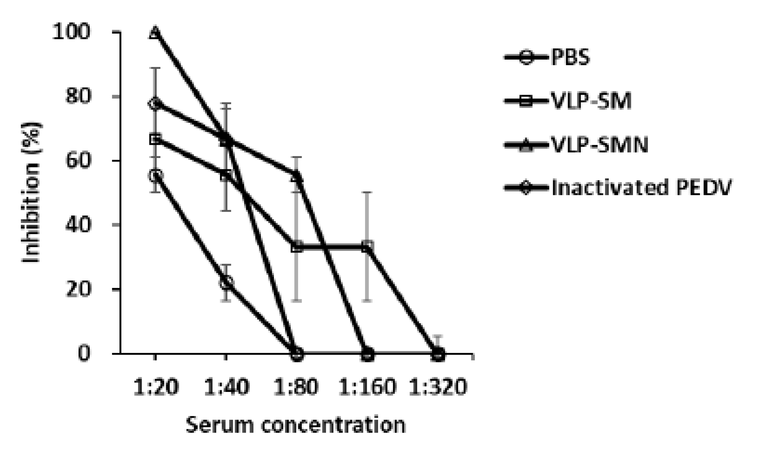 Vaccines 09 00370 g004 Vaccines 09 00370 g004